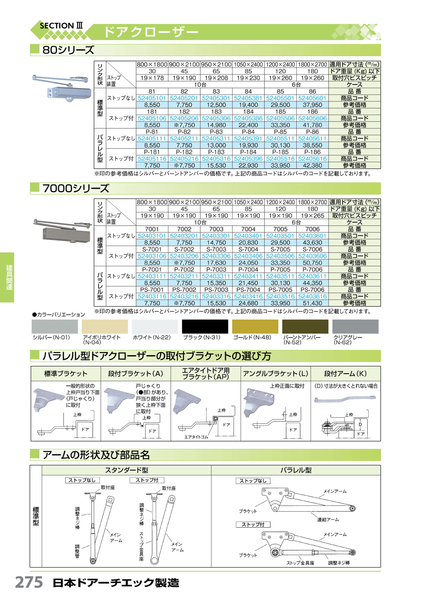 80・7000 シリーズ 日本ドアーチエック製造 275(276ページ目)