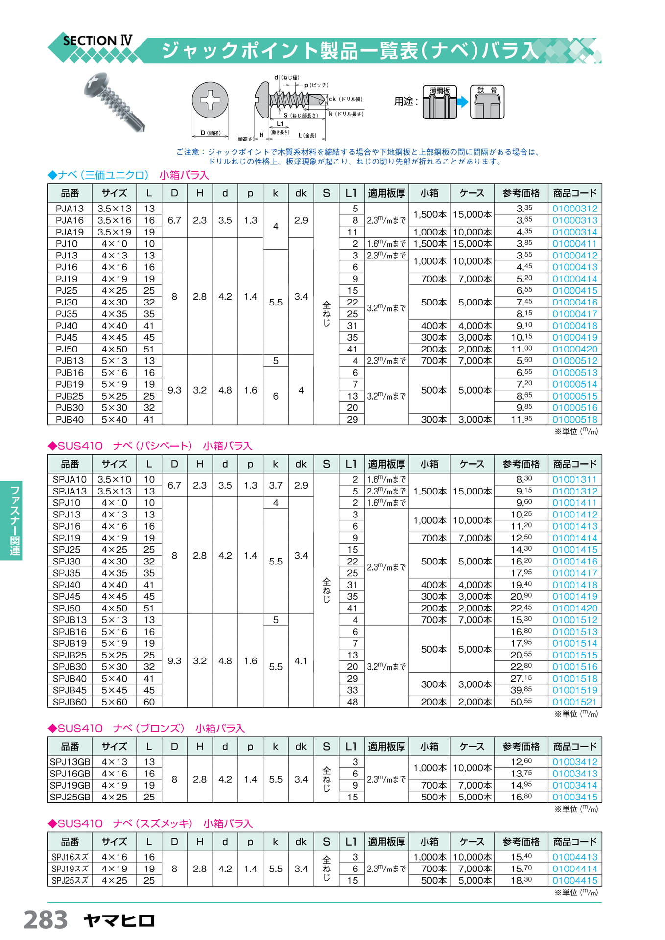 ジャックポイント ナベ(バラ入) ヤマヒロ 283(284ページ目)