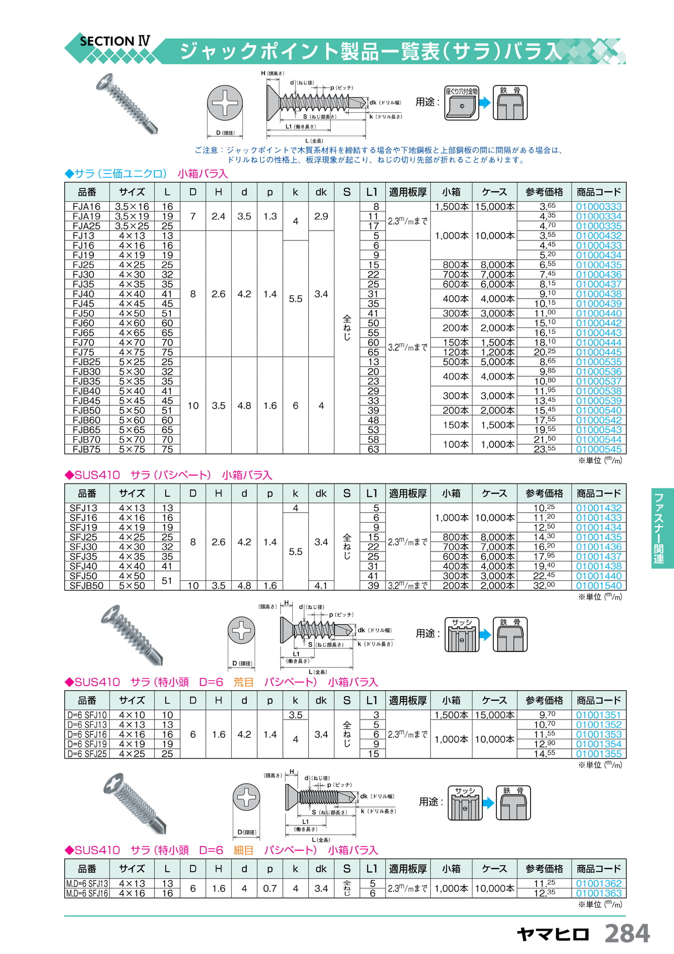 ジャックポイント サラ(バラ入) ヤマヒロ 284(285ページ目)