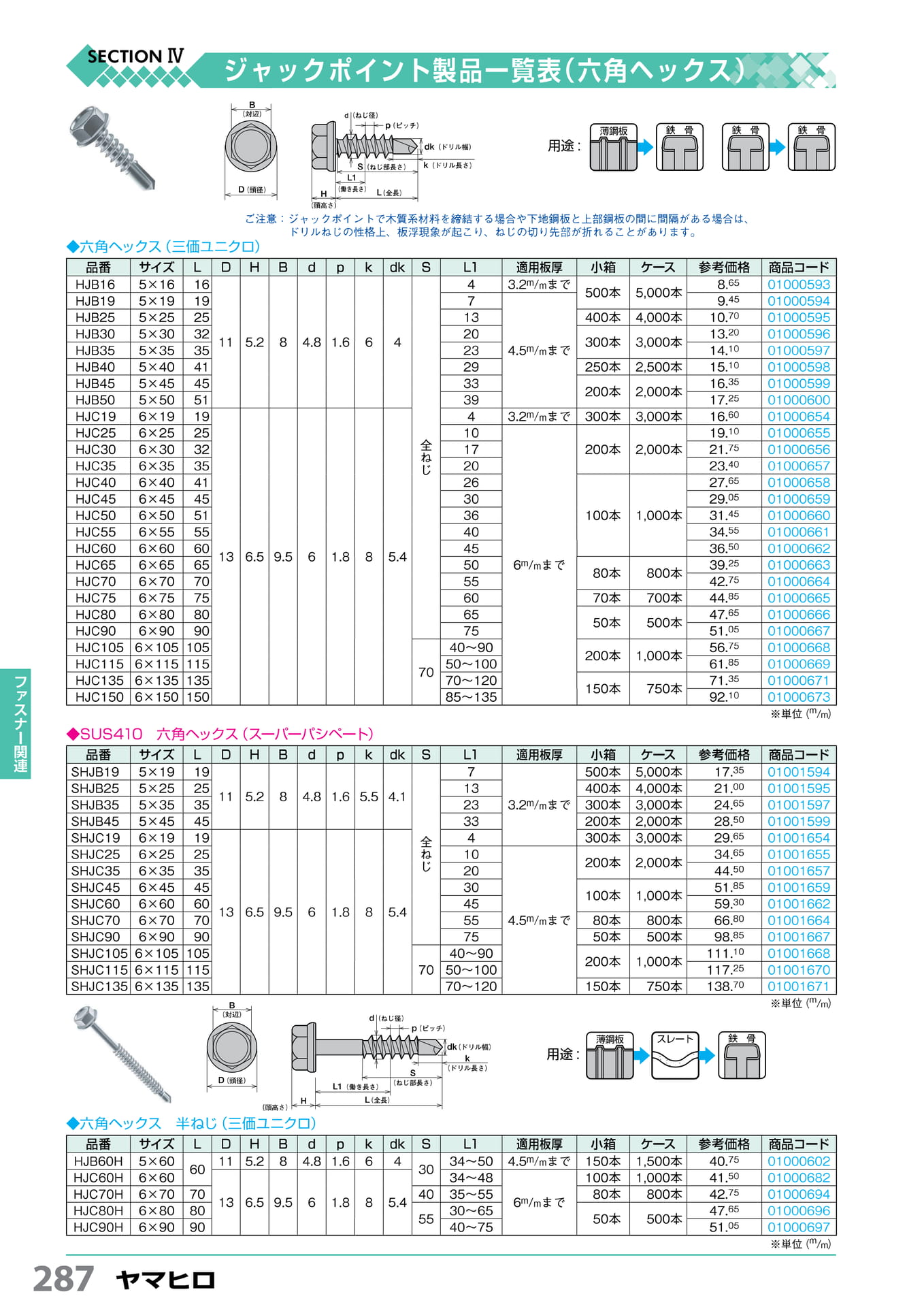 六角ヘックス ヤマヒロ 287(288ページ目)