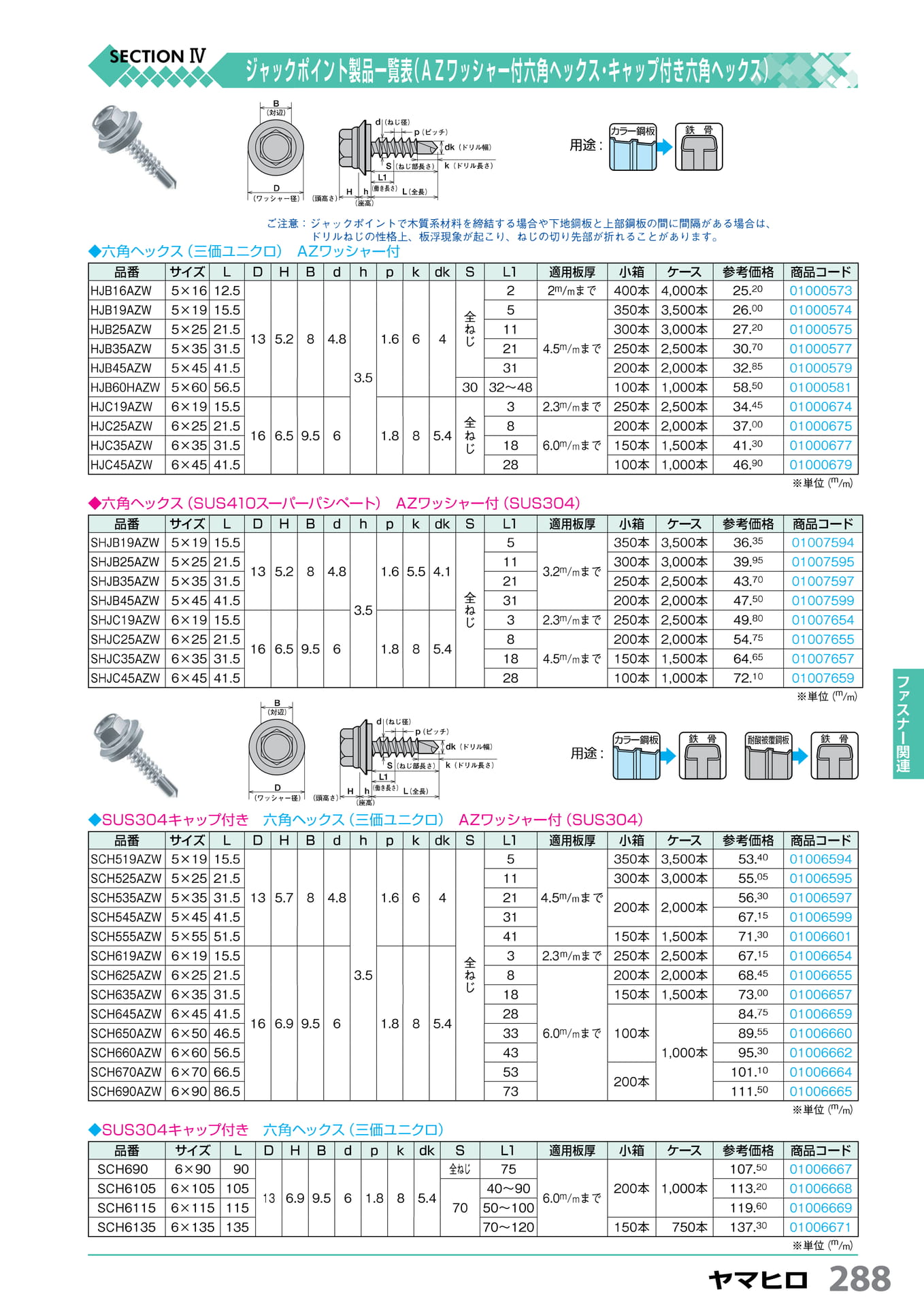 AZ ワッシャー付六角ヘックス ヤマヒロ 288(289ページ目)