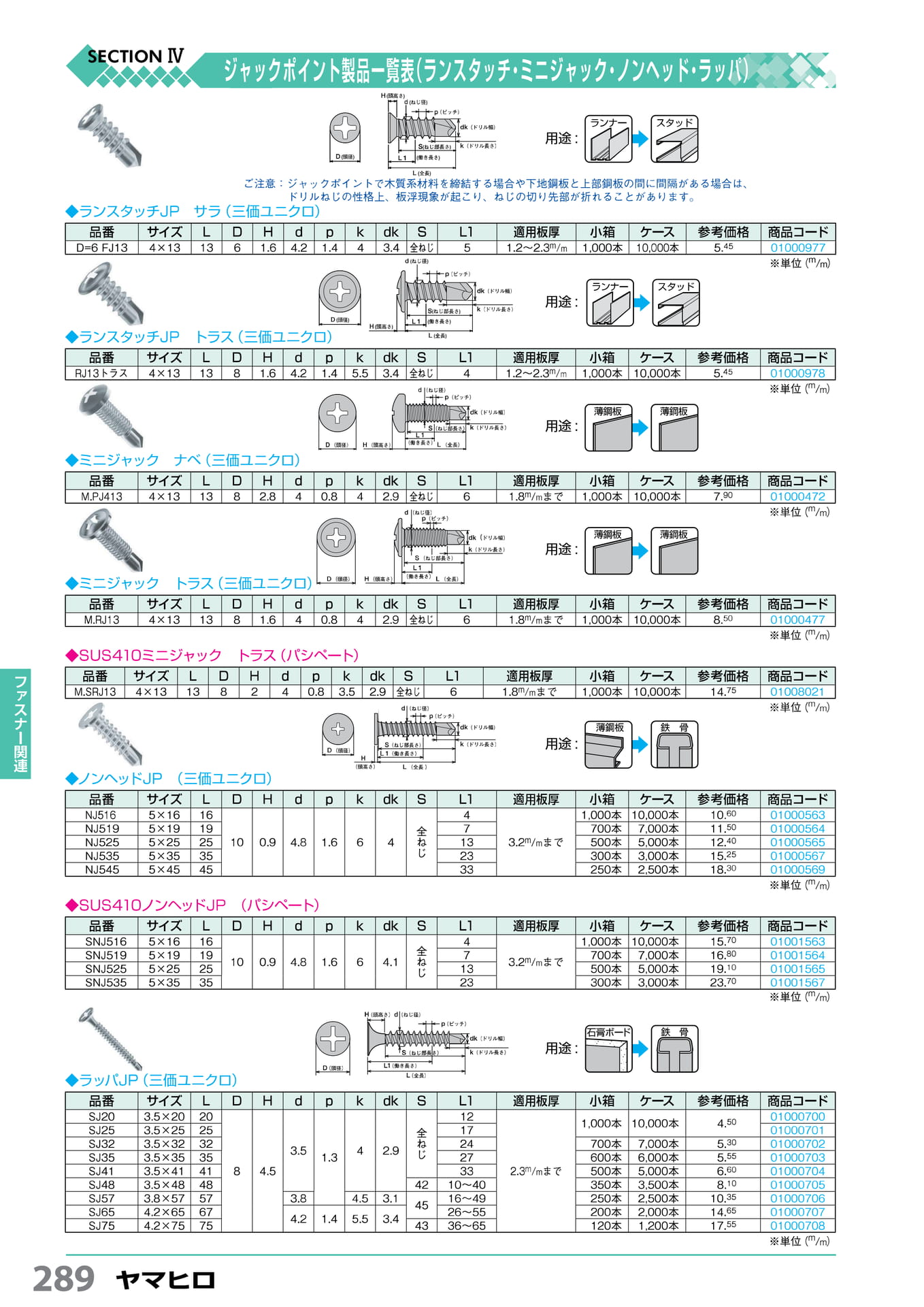 ランスタッチ・ノンヘッド ヤマヒロ 289(290ページ目)
