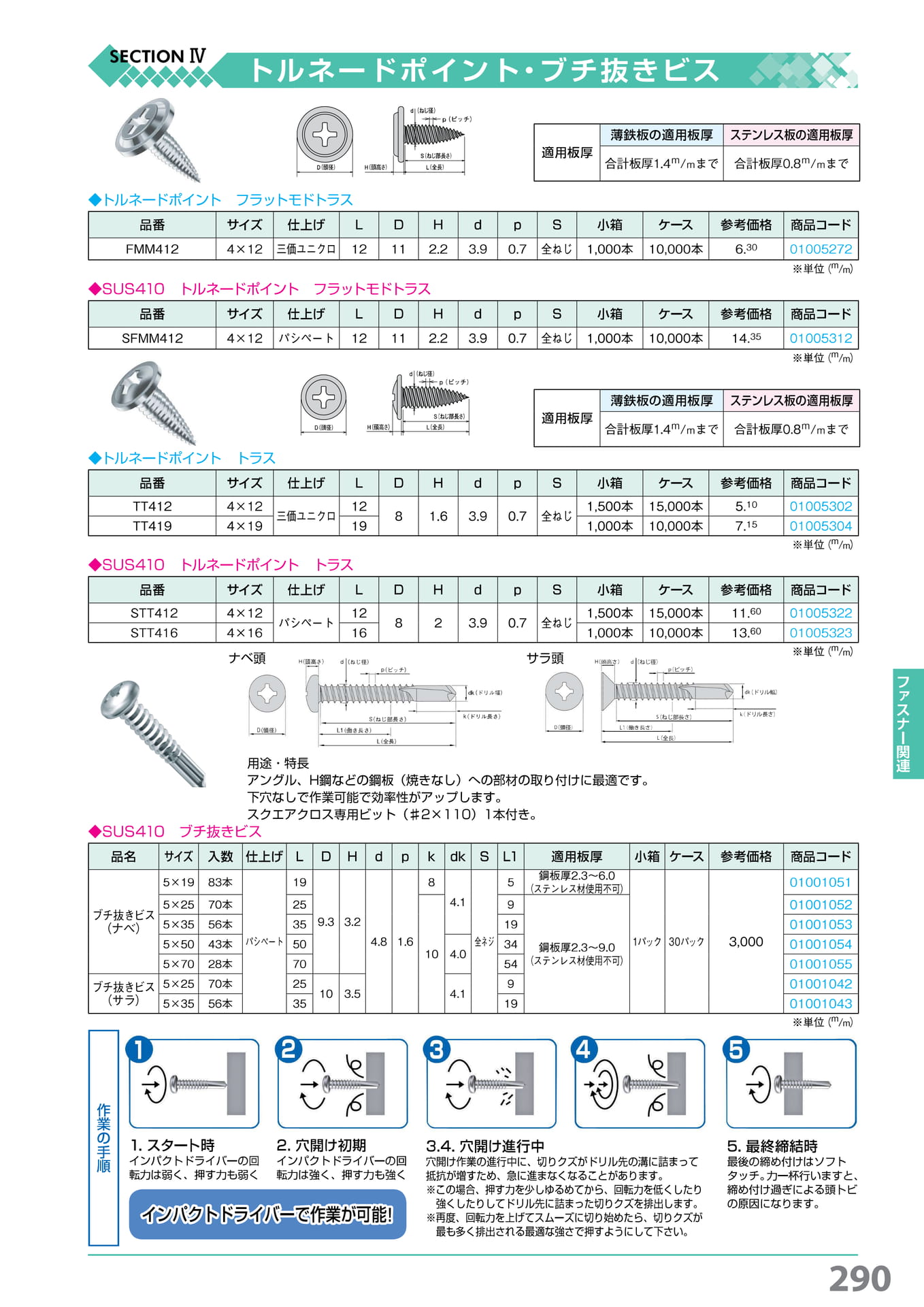 トルネードポイント・ブチ抜きビス 290(291ページ目)