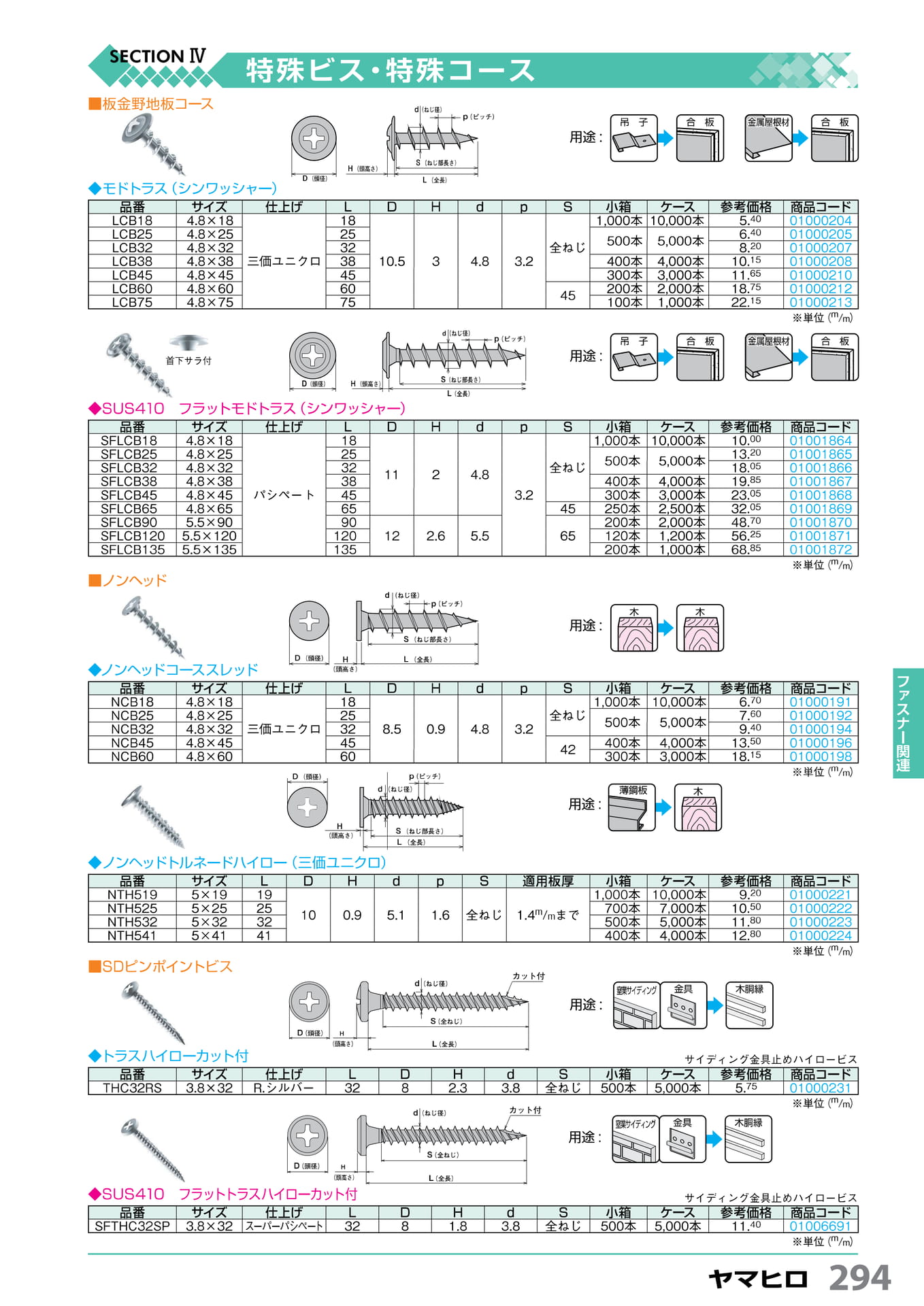 特殊ビス・特殊コース ヤマヒロ 294(295ページ目)