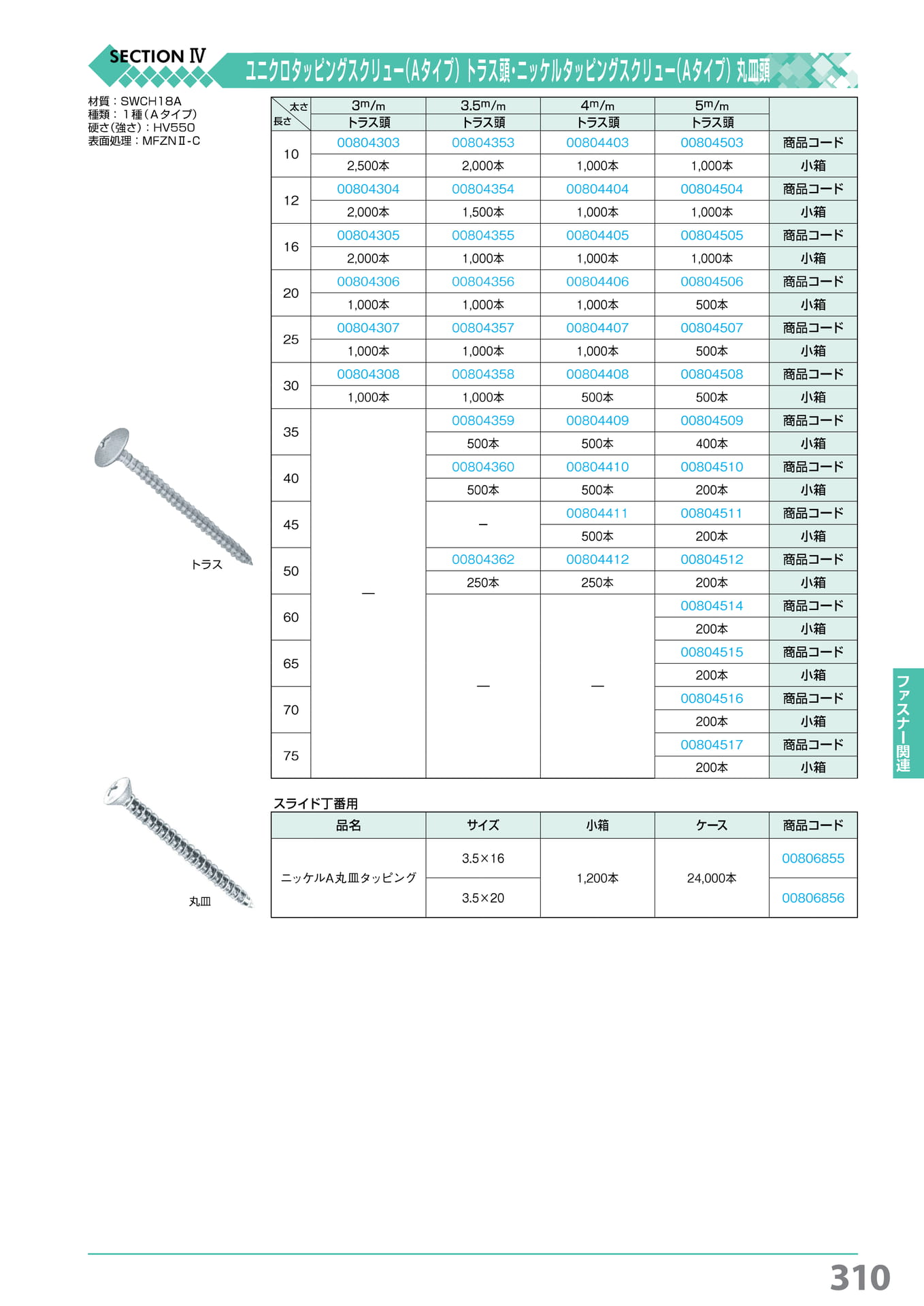 ユニクロタッピング トラス 310(311ページ目)