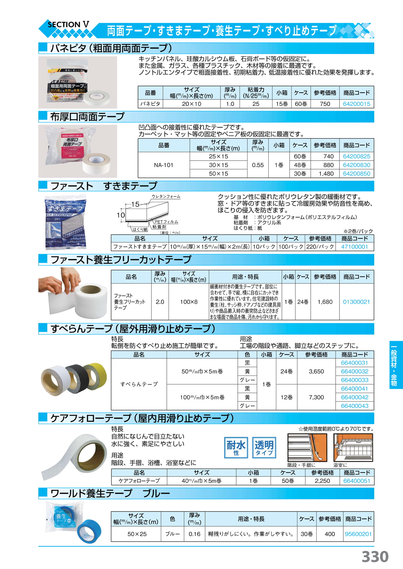 パネピタ・布厚口両面・養生フリーカット・すべらん・ケアフォローテープ 330(331ページ目)