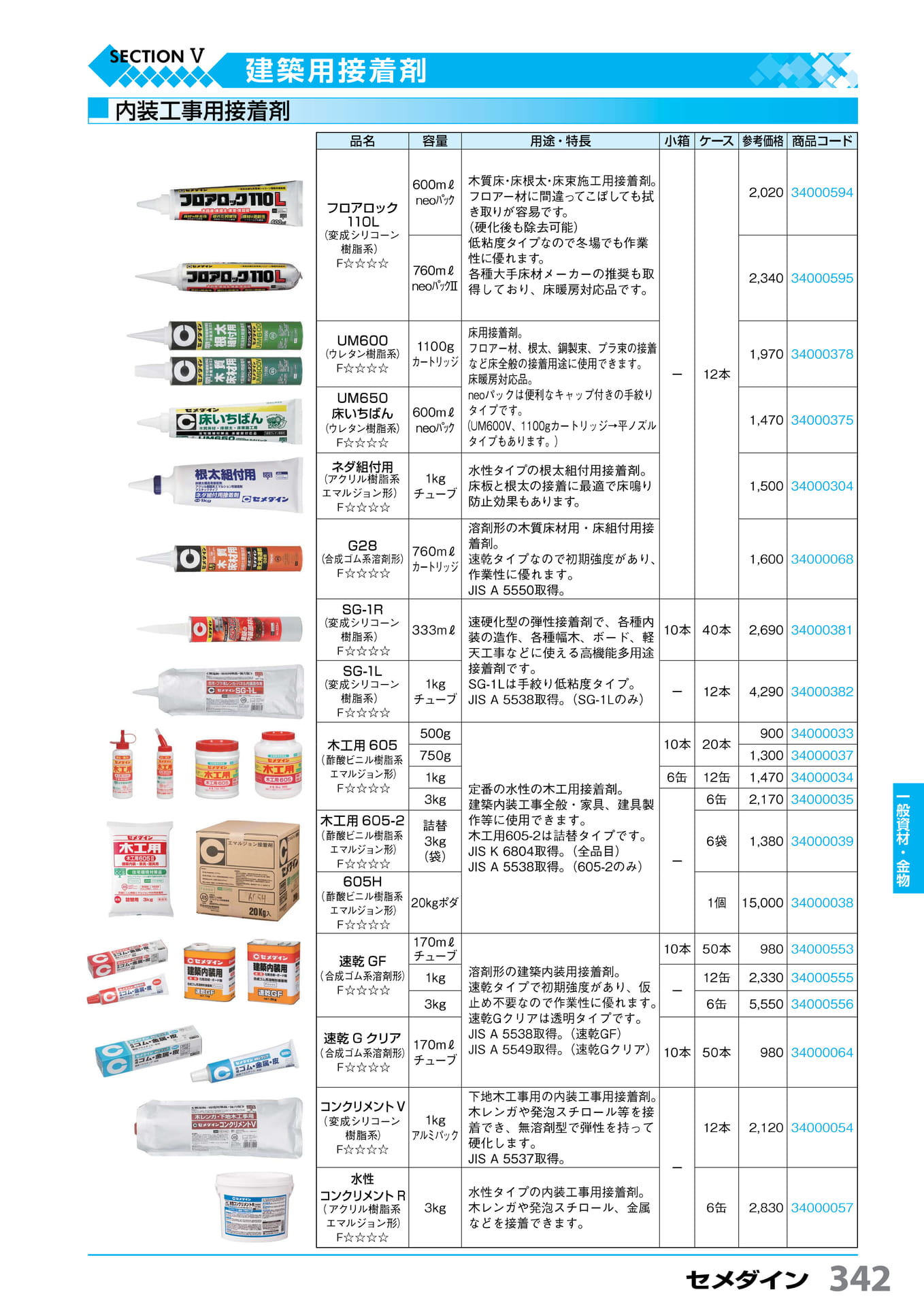 G28・木工用・速乾 セメダイン 342(343ページ目)