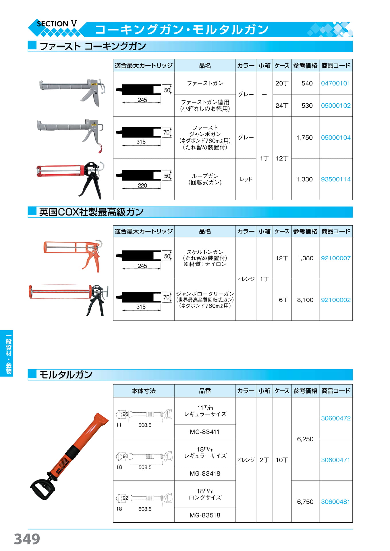 コーキングガン・ループガン・モルタルガン 349(350ページ目)