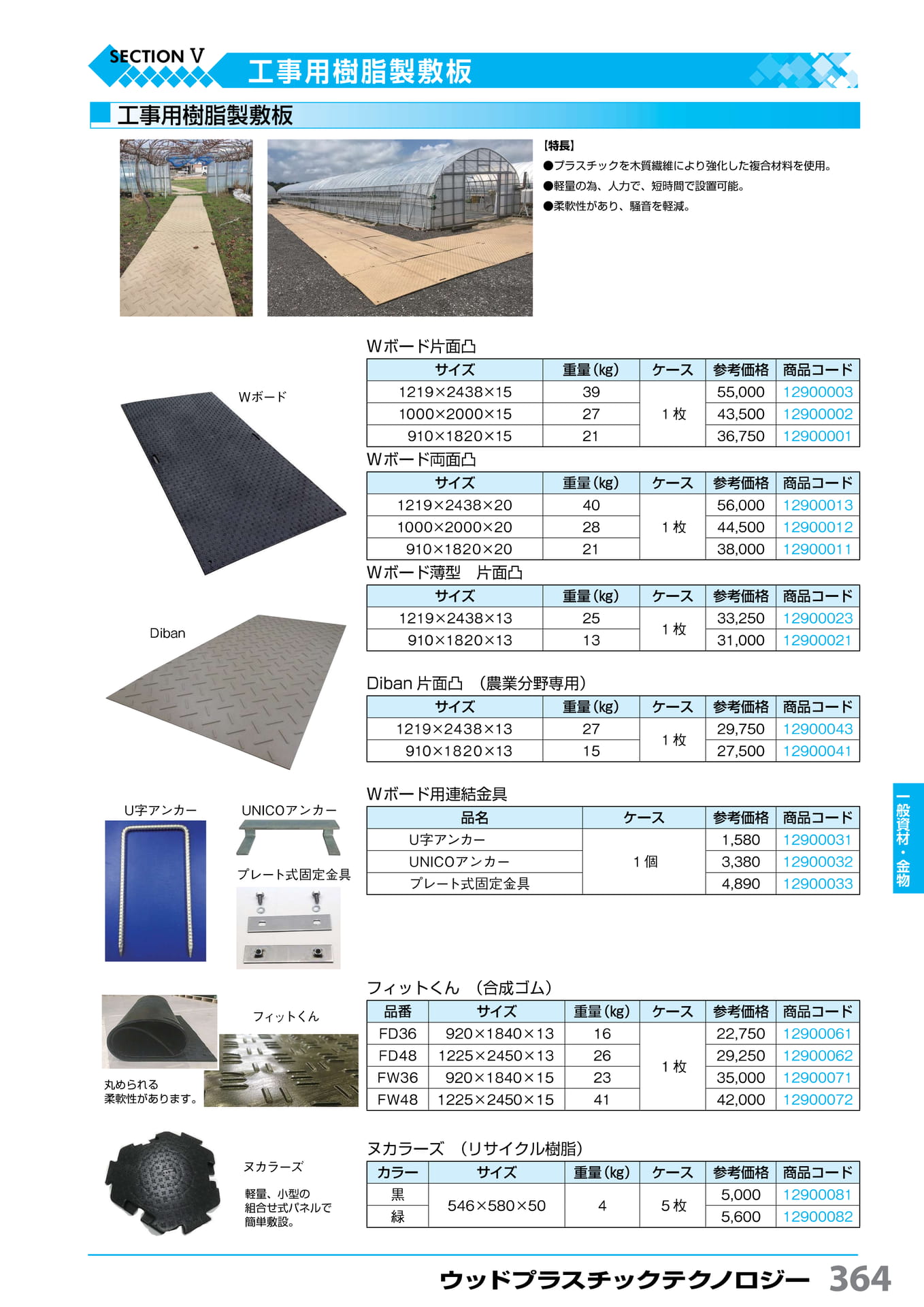 工事用樹脂製敷板 ウッドプラスチックテクノロジー 364(365ページ目)