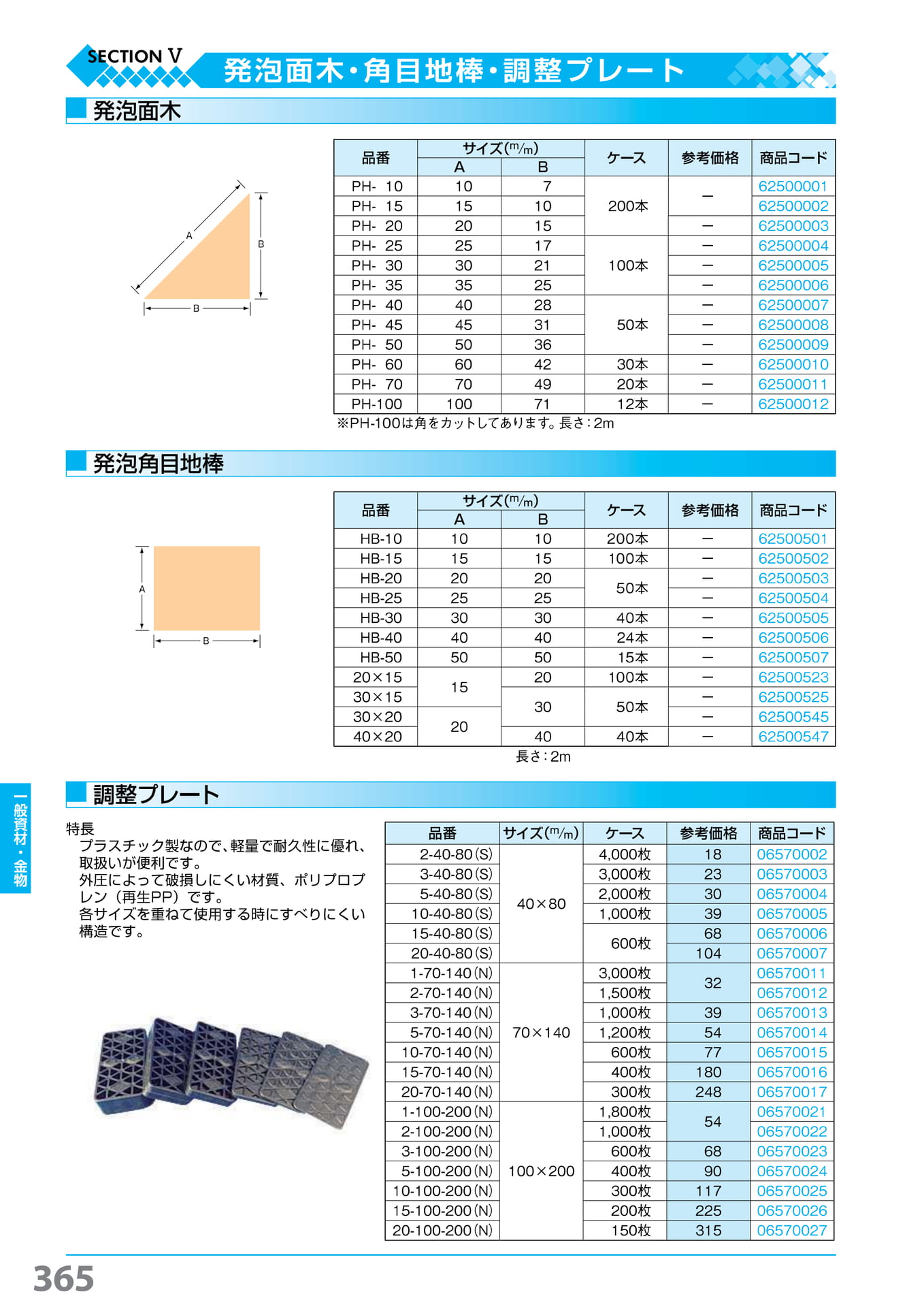 発泡面木・目地棒・調整プレート 365(366ページ目)