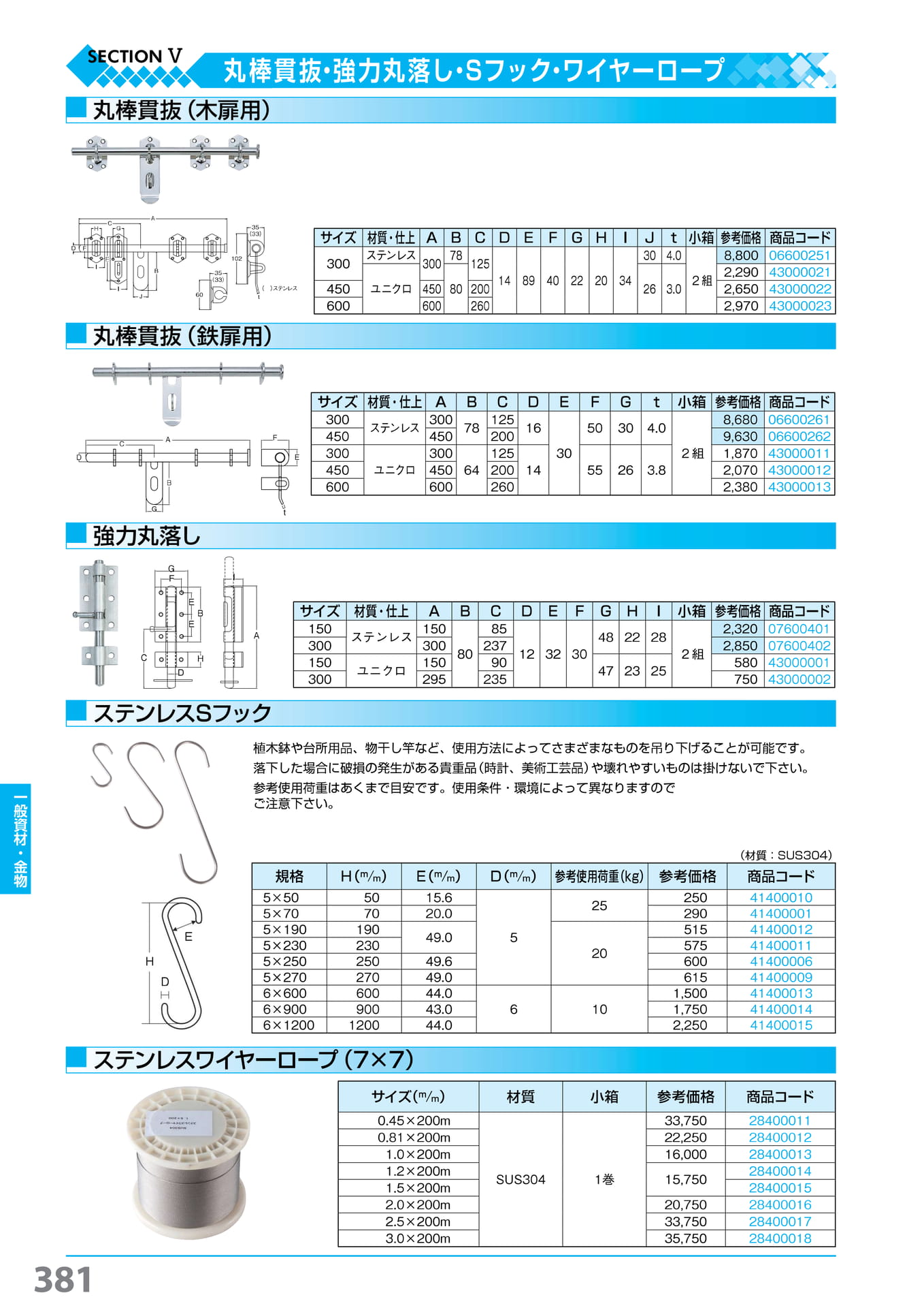 丸棒貫抜・強力丸落し・Sフック・ワイヤーロープ 381(382ページ目)