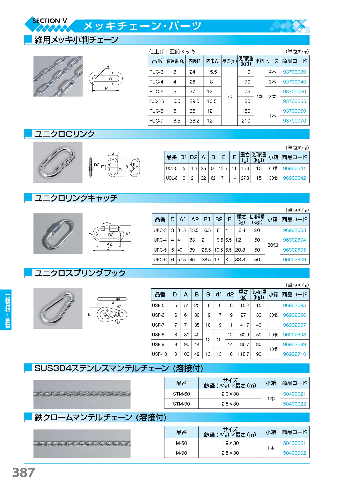 雑用チェーン・Cリンク・スプリングフック 387(388ページ目)