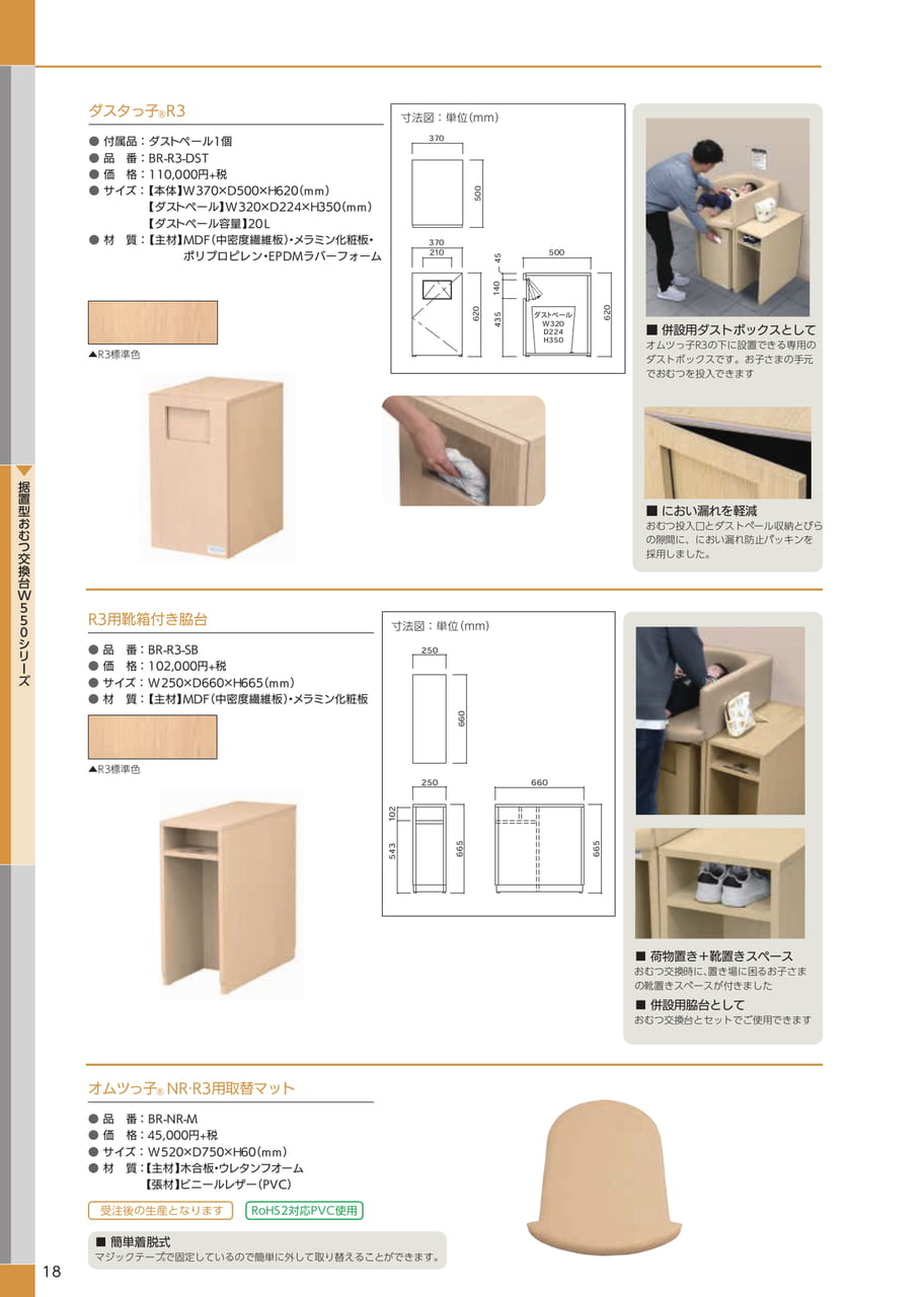 ダスタっ子R3・脇台セット(20ページ目)