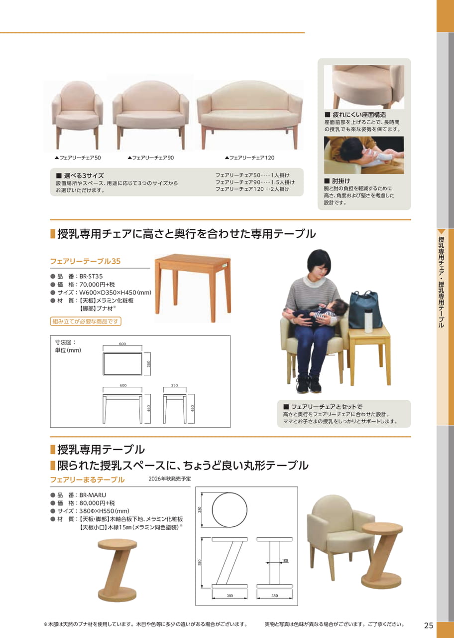 フェアリーテーブル(27ページ目)