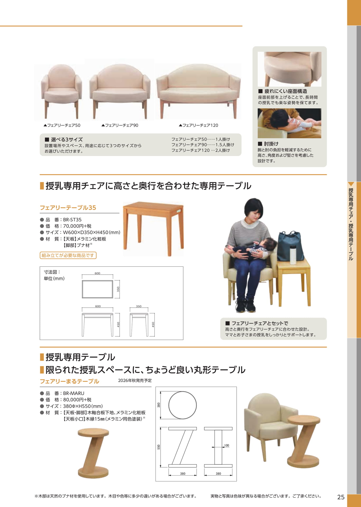 フェアリーテーブル（27ページ目）
