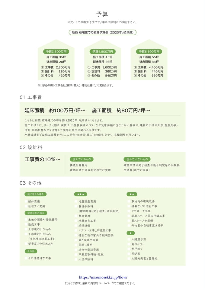 26 ご予算(26ページ目)