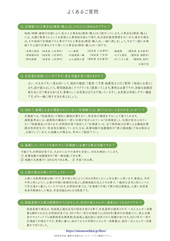 28 ご質問(28ページ目)