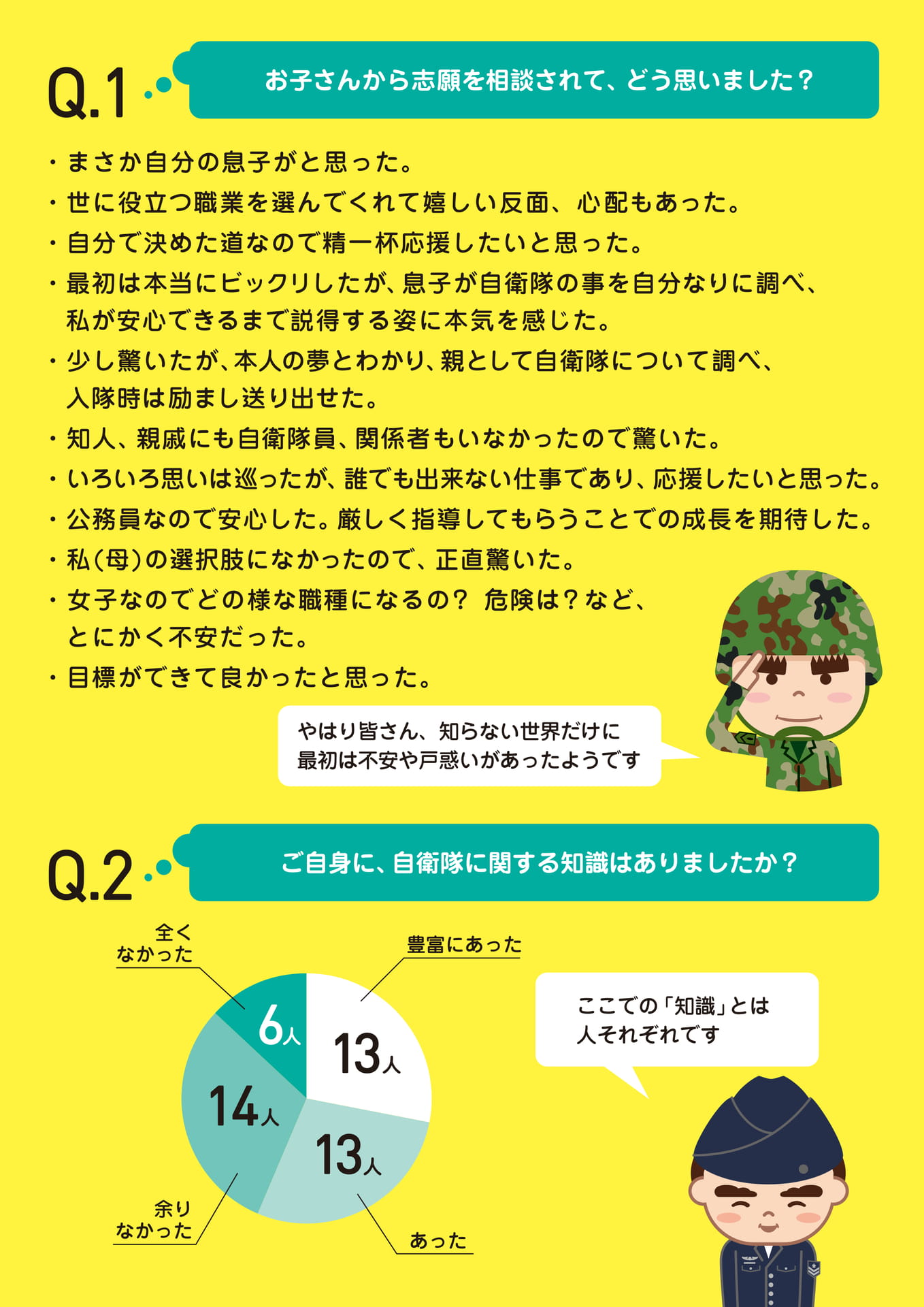 Page 3（3ページ目）