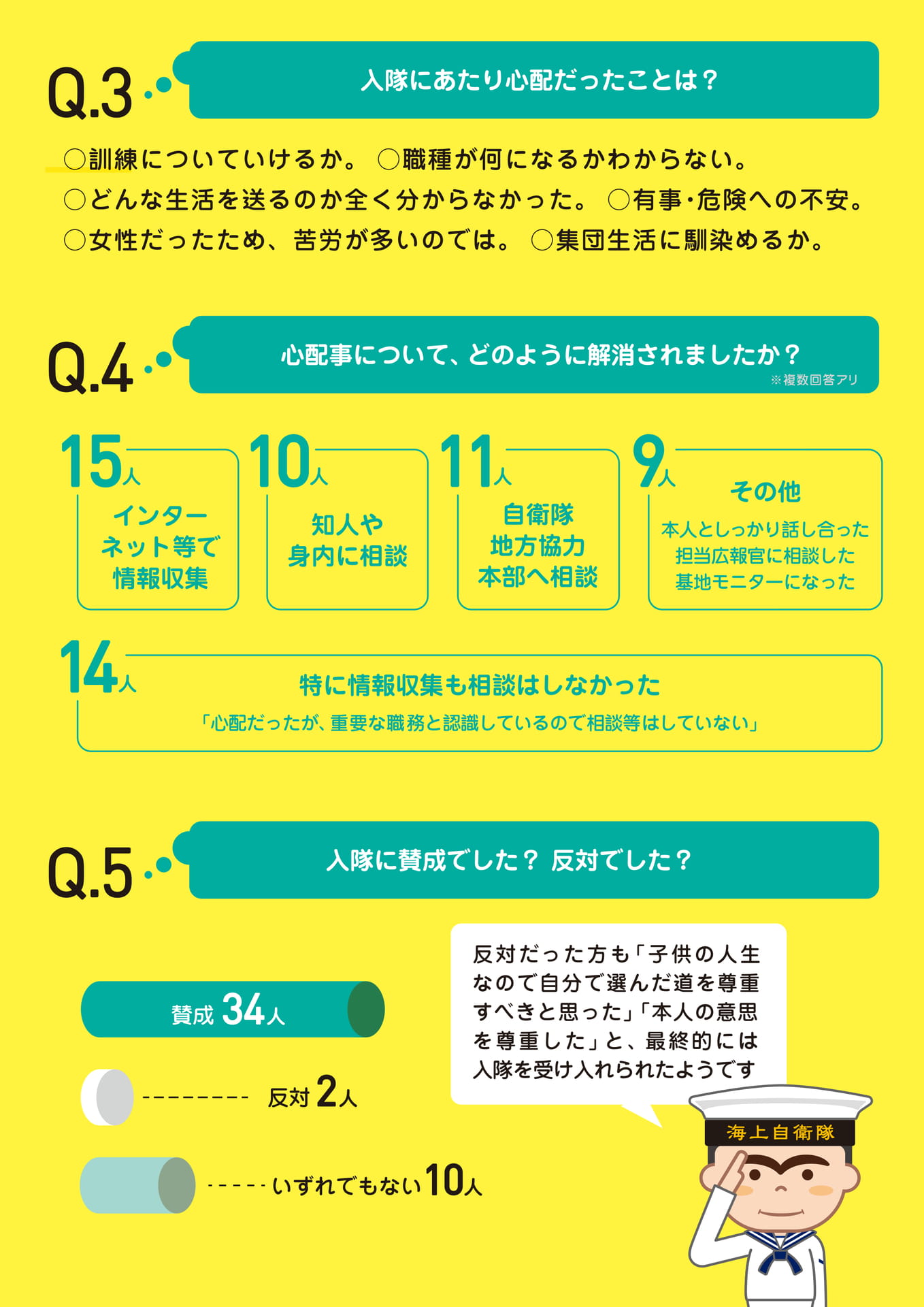 Page 4（4ページ目）