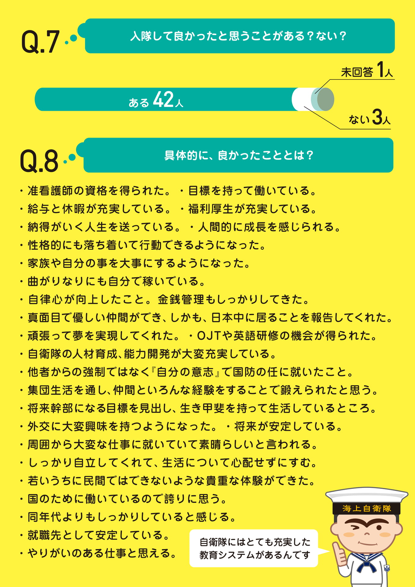Page 6（6ページ目）