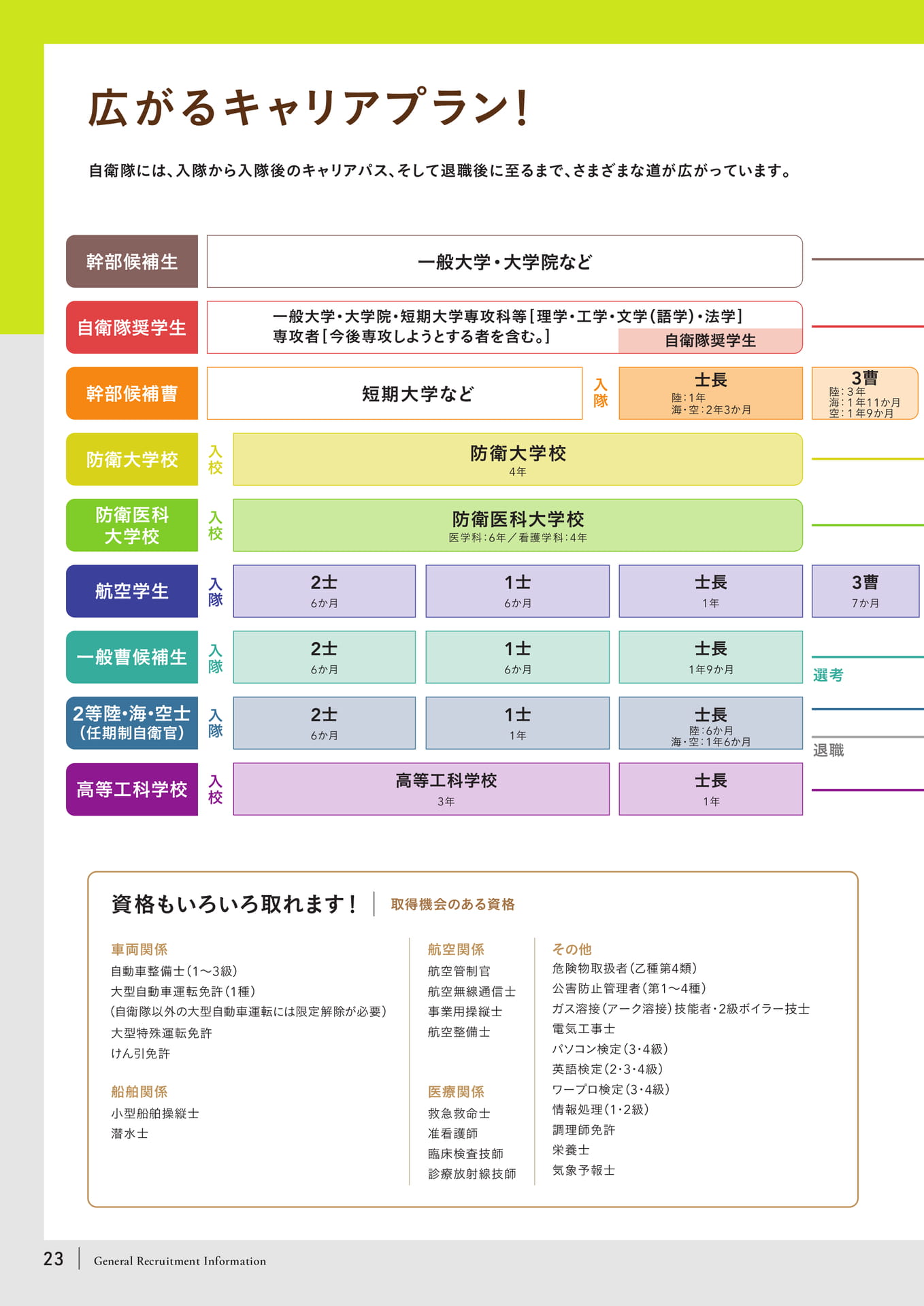 Page (追加)24(24ページ目)