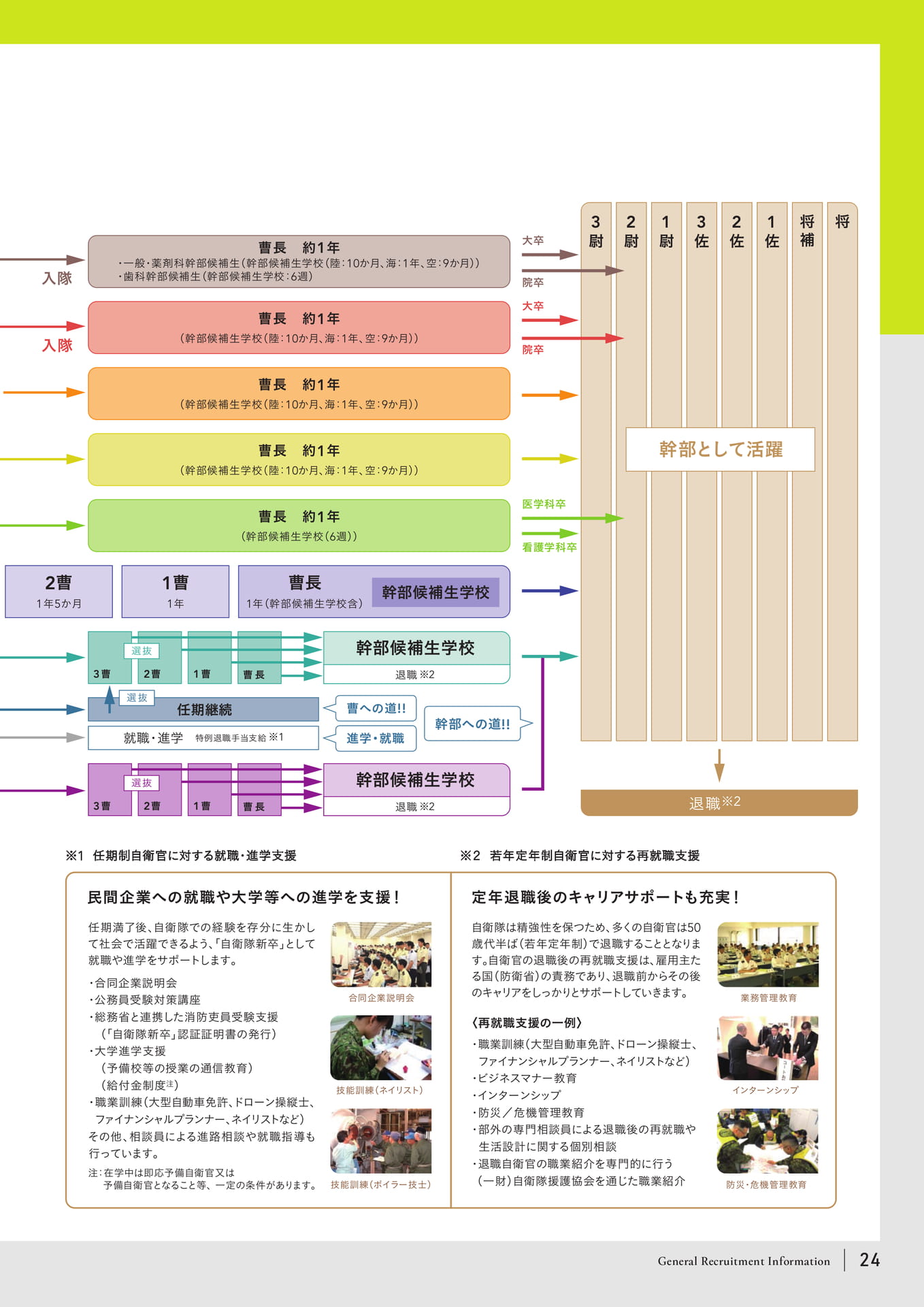 Page (追加)25(25ページ目)