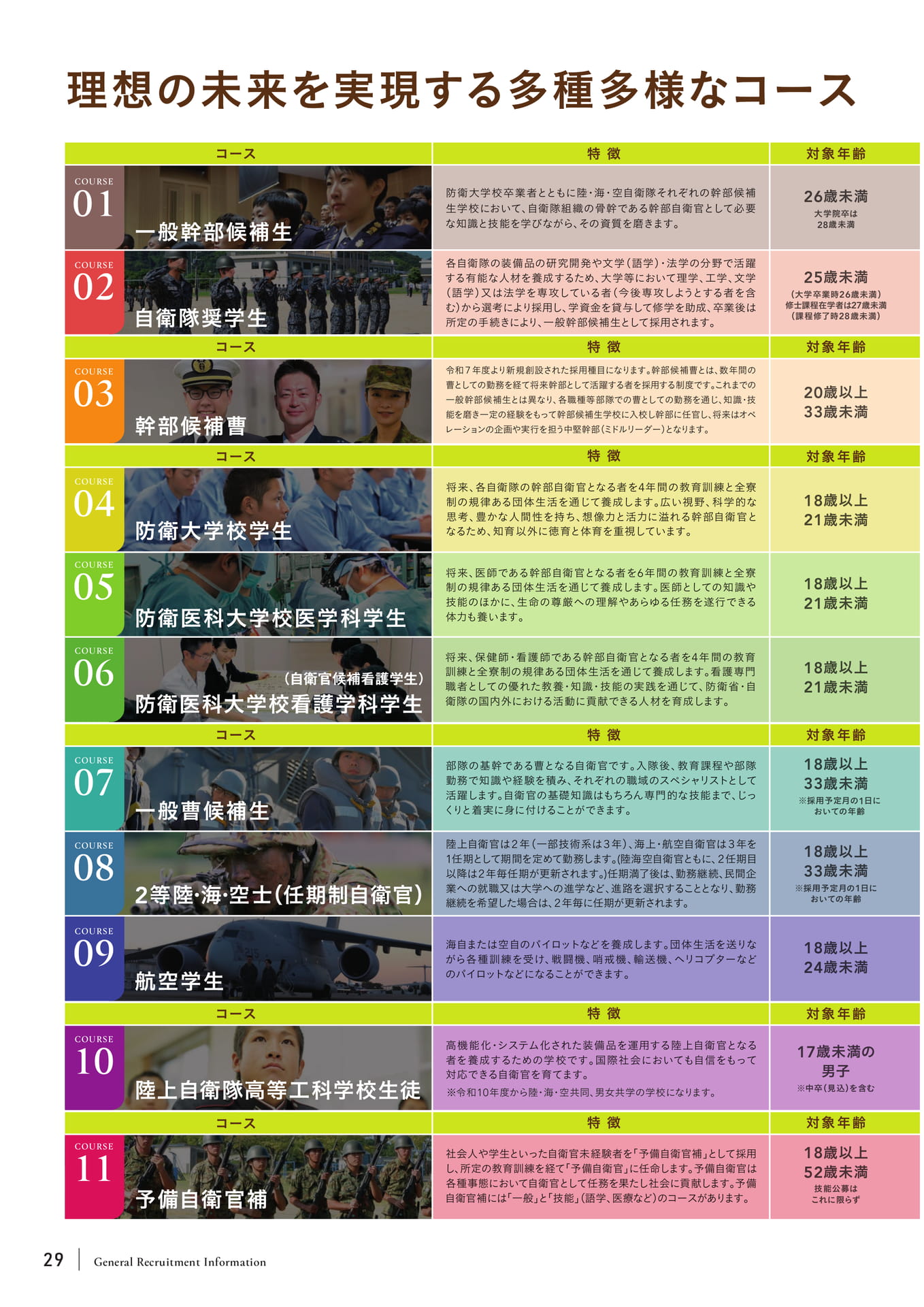 Page (追加)30(30ページ目)