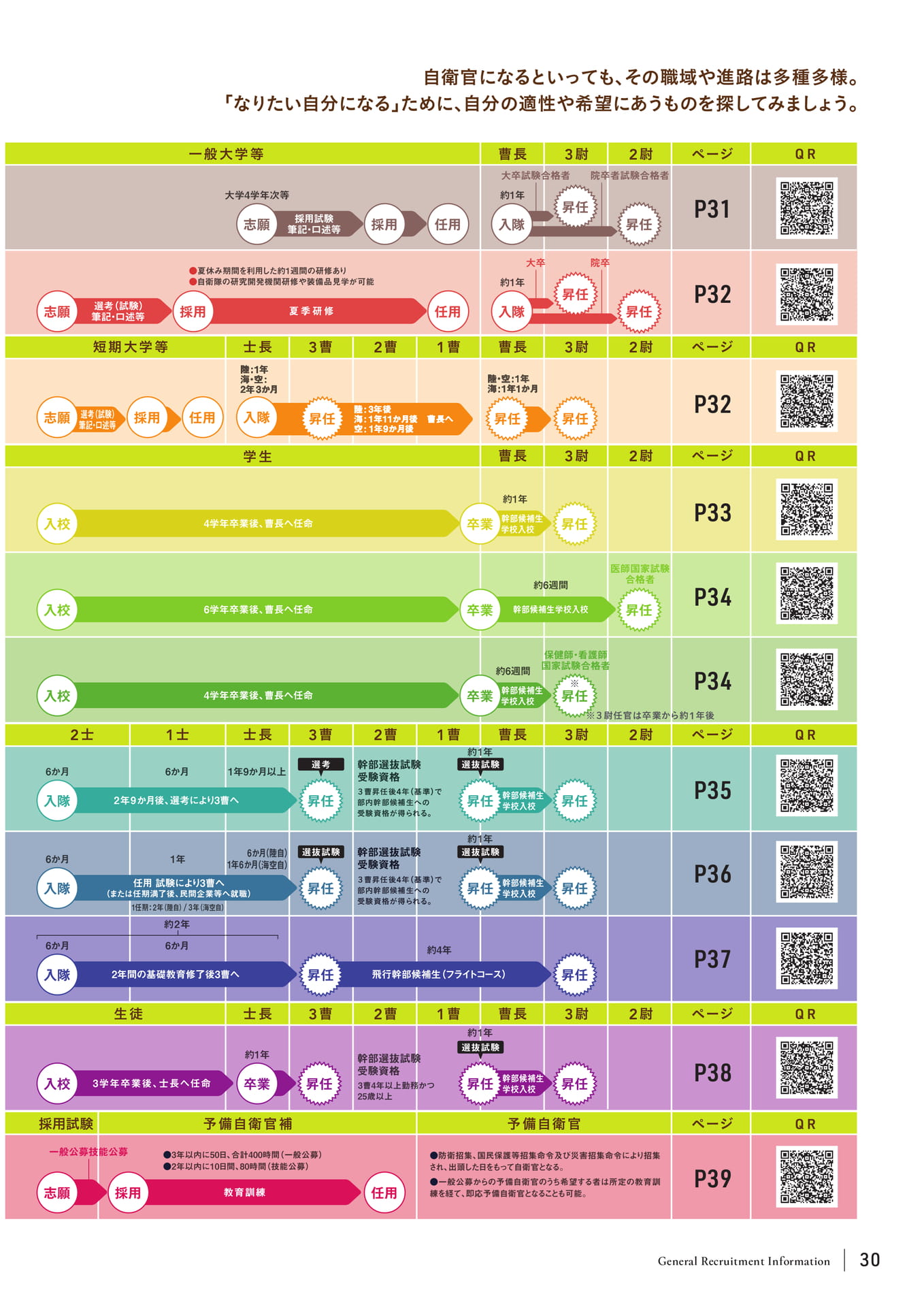 Page (追加)31(31ページ目)