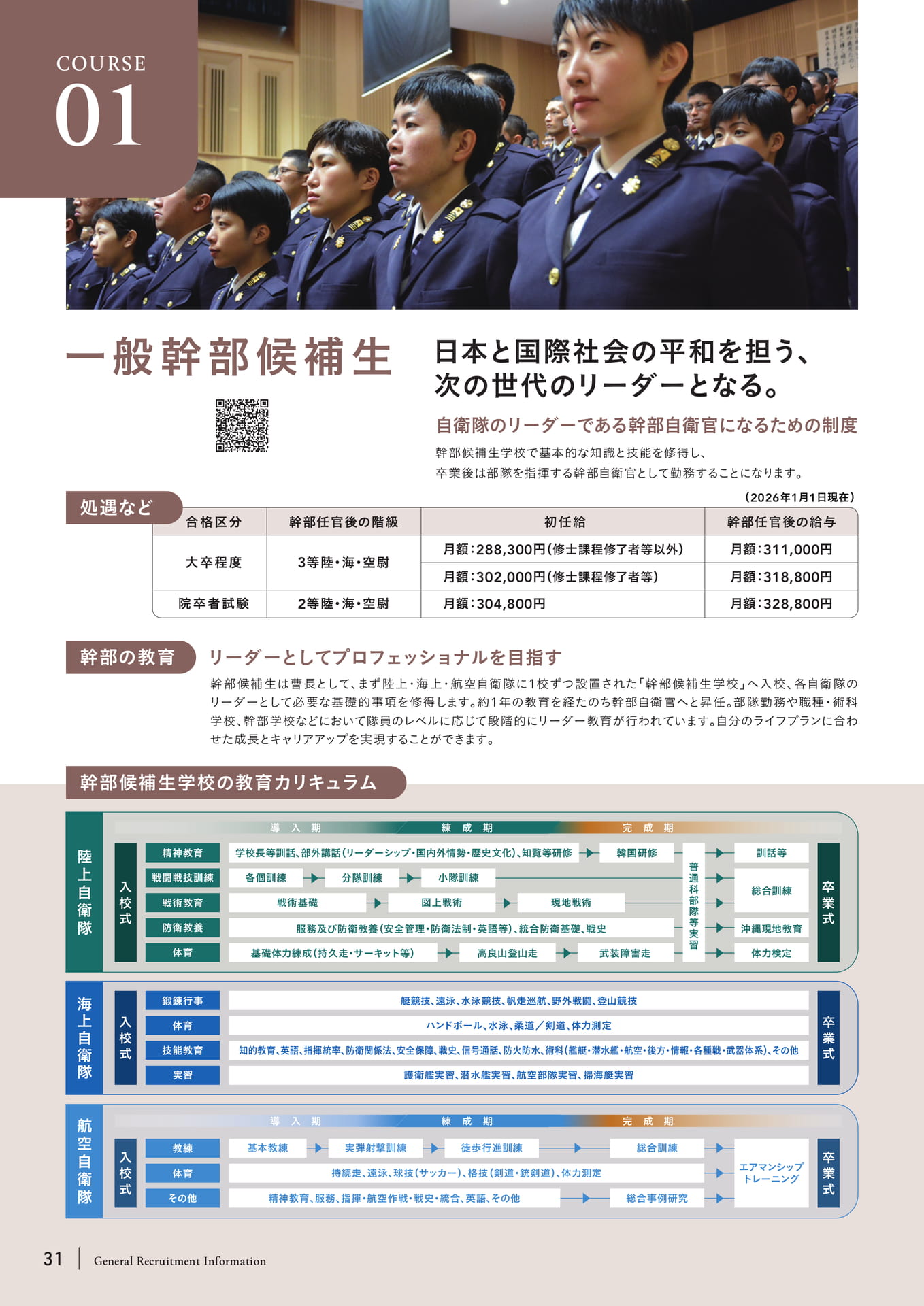 Page (追加)32(32ページ目)