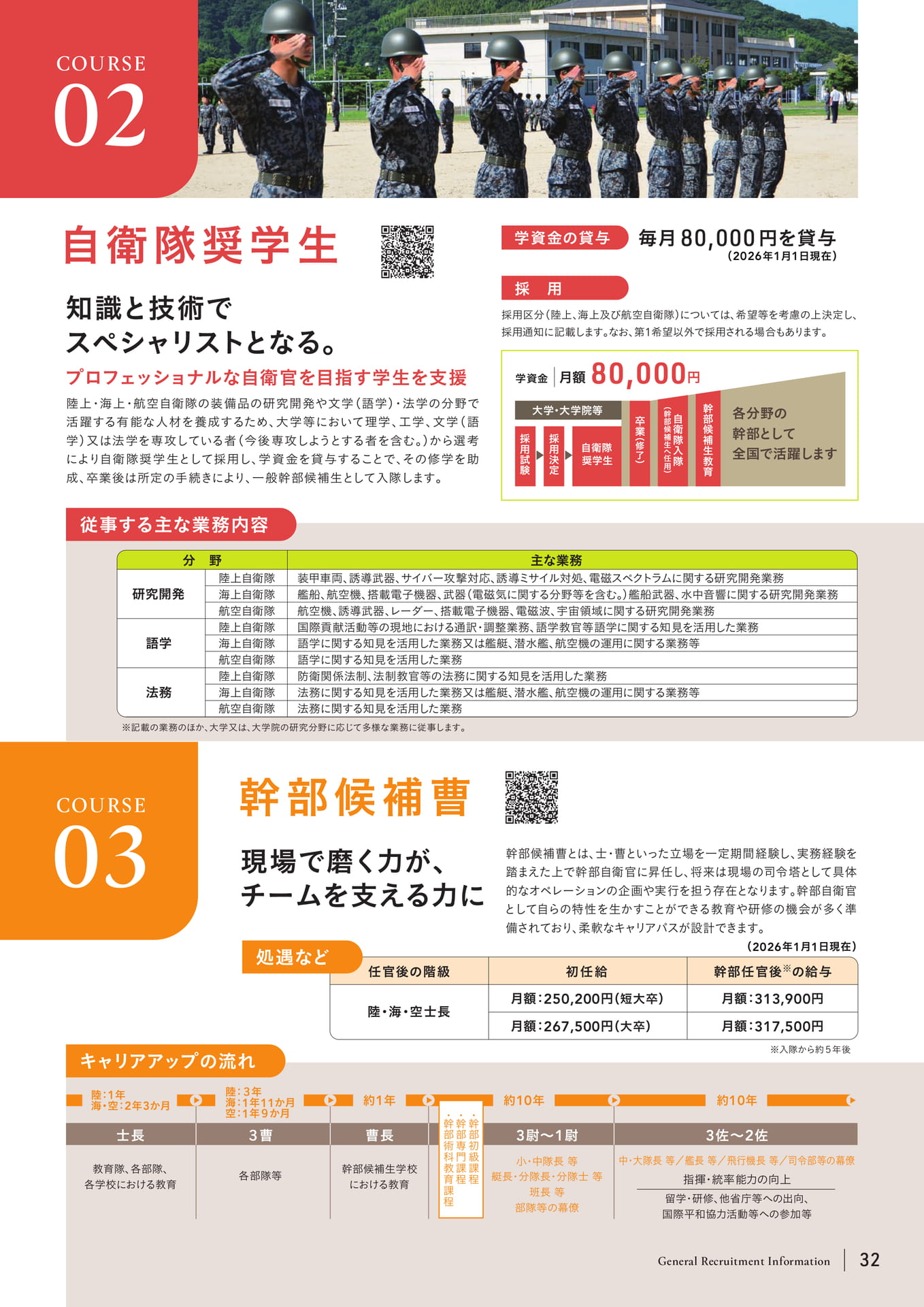 Page (追加)33(33ページ目)