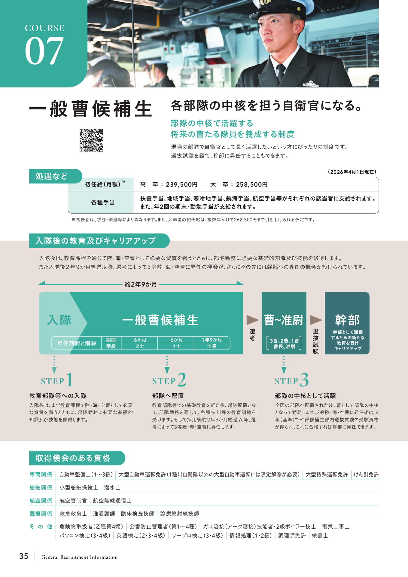 Page (追加)36(36ページ目)