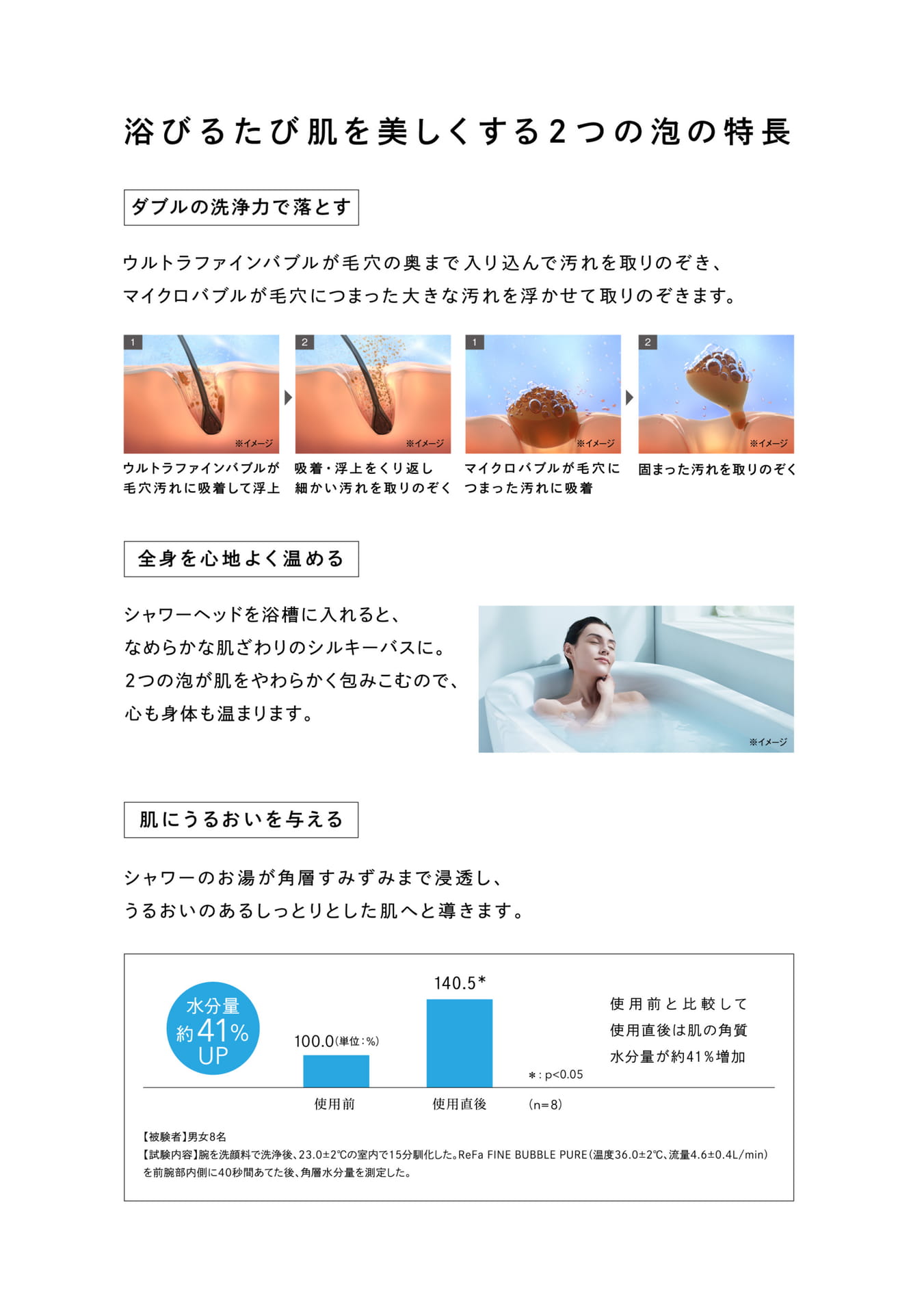 Page 6（6ページ目）
