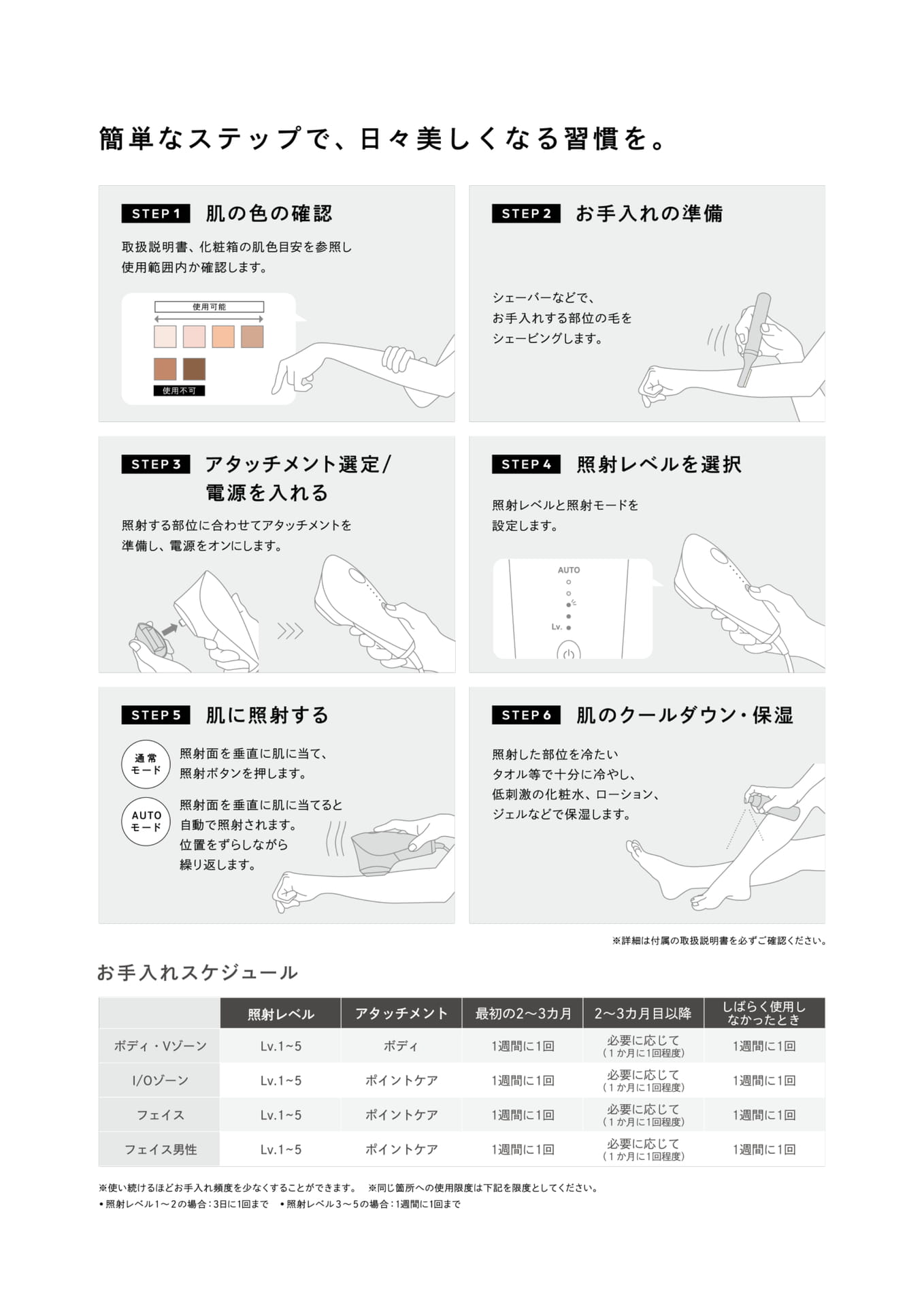 Page (追加)7（7ページ目）