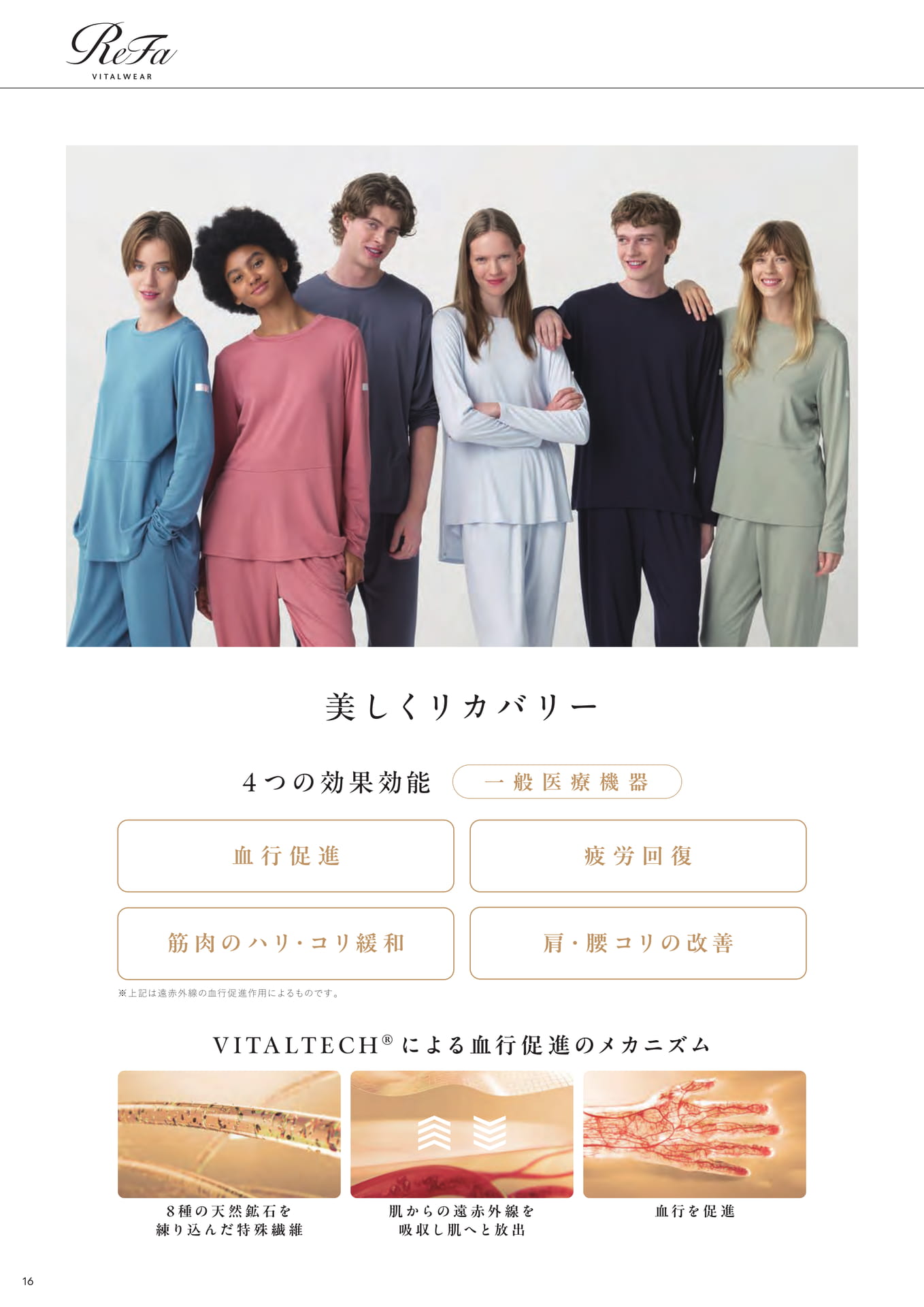 ページ（16ページ目）