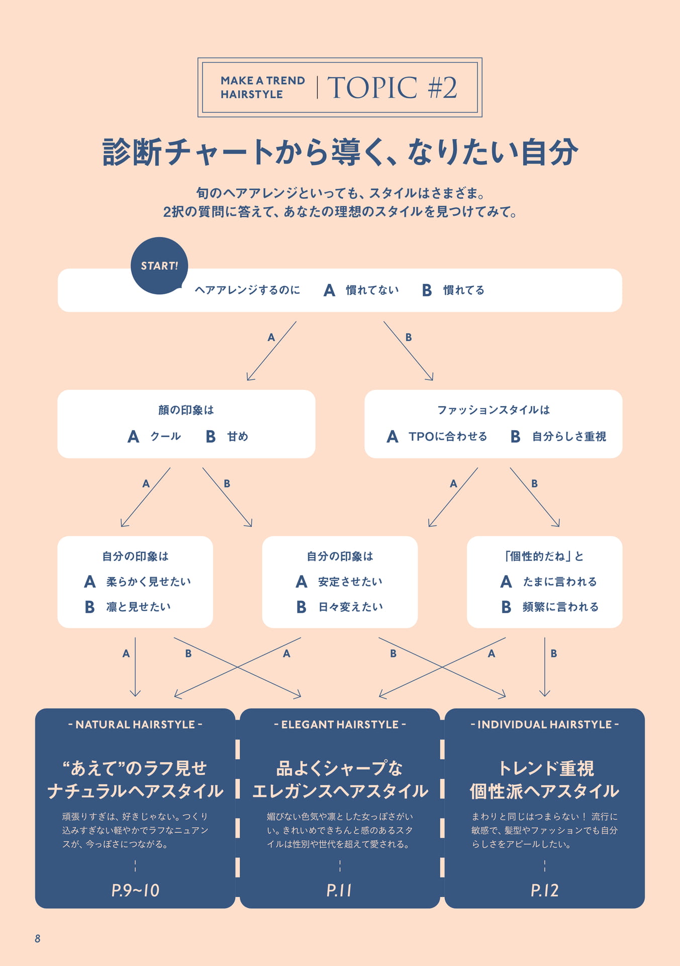 Page (追加)08(8ページ目)