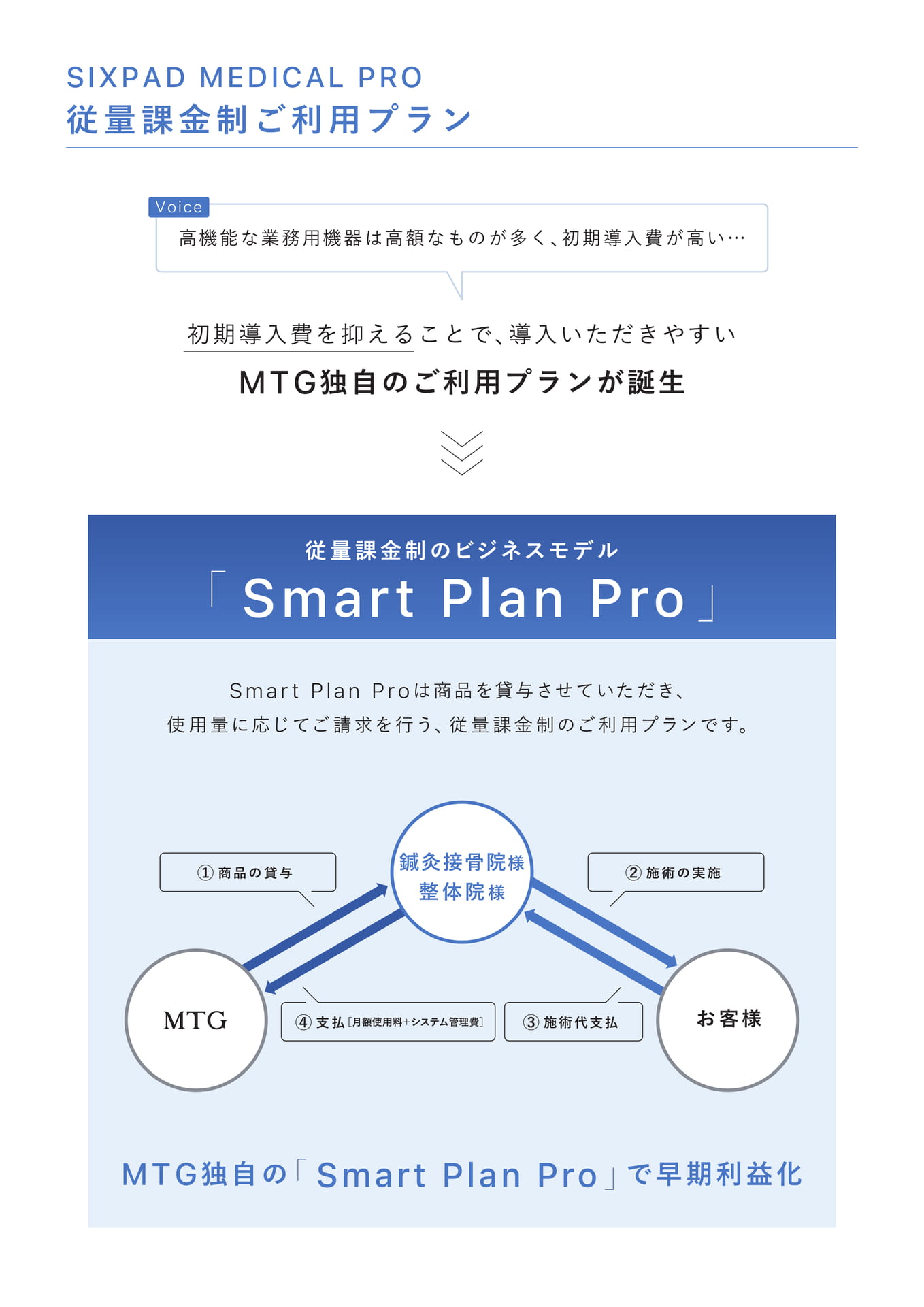 従量課金制ご利用プラン（2ページ目）
