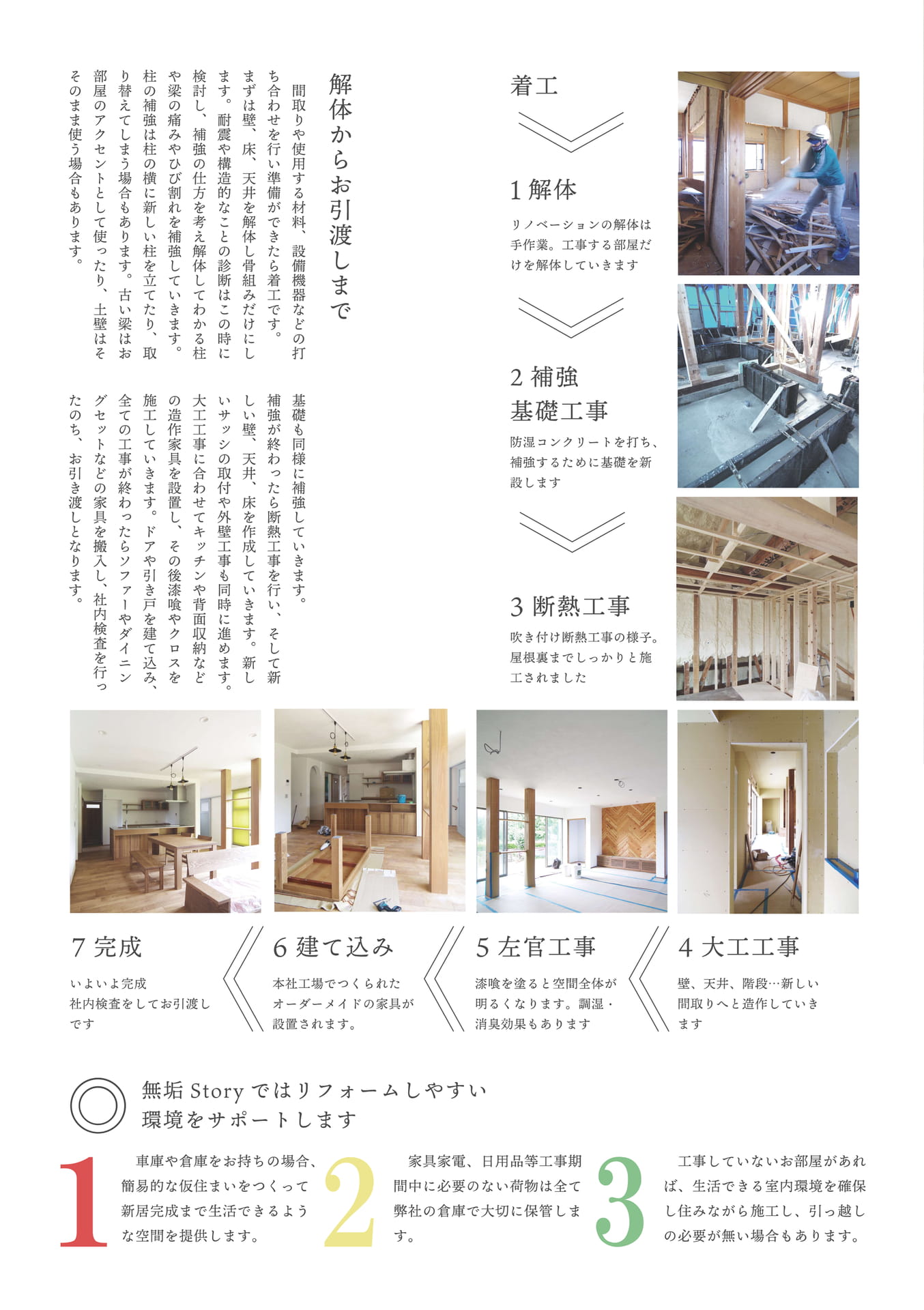 Page 35（35ページ目）