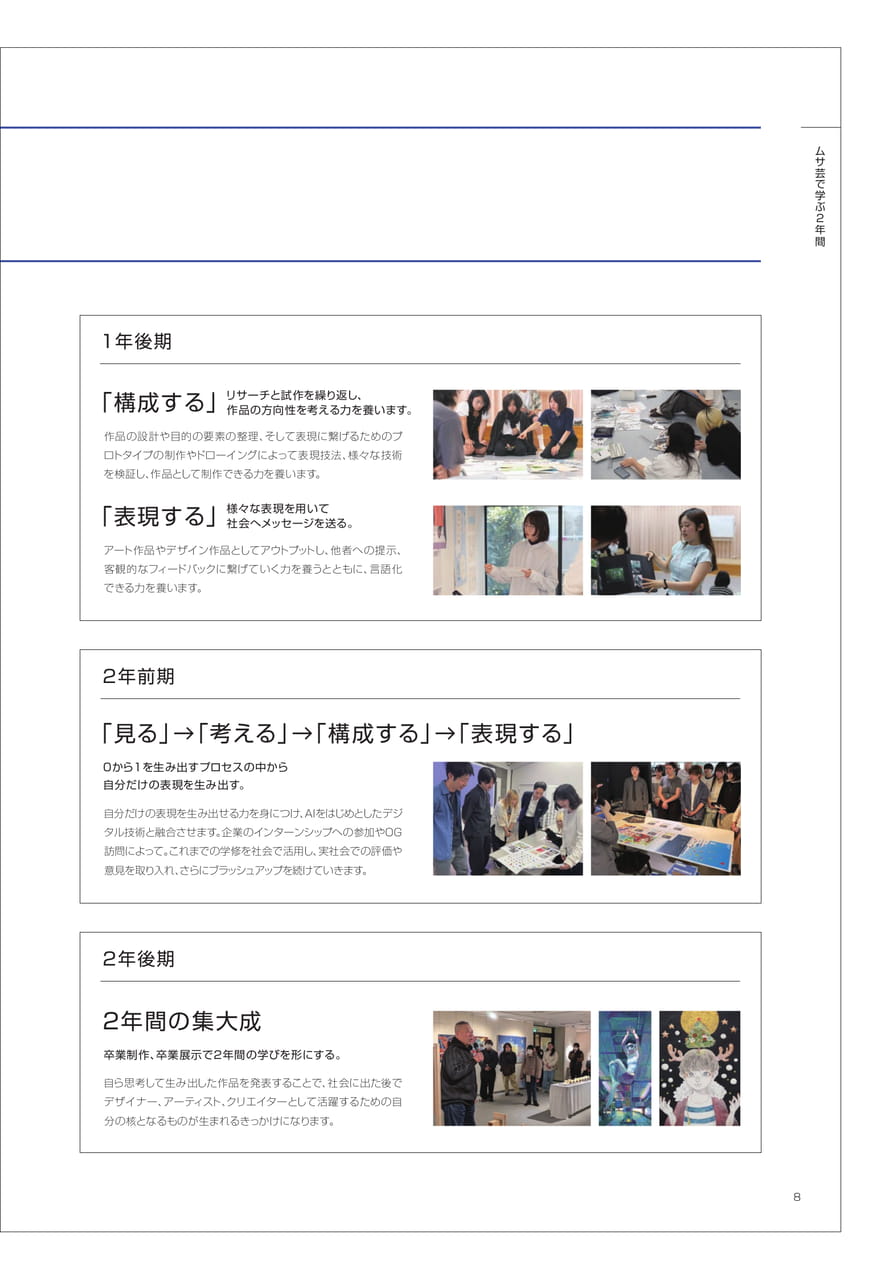 ムサ芸で学ぶ2年間(9ページ目)
