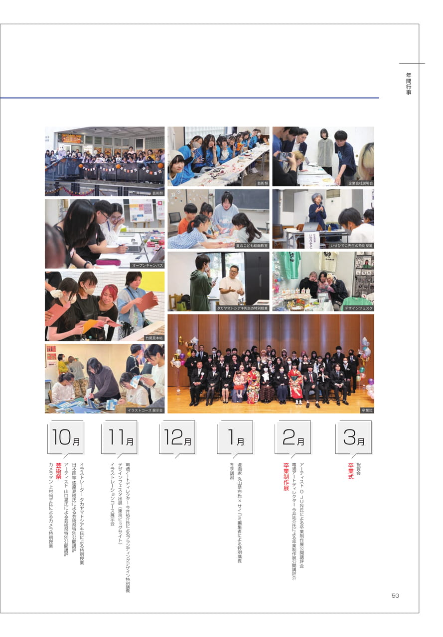 年間行事(51ページ目)