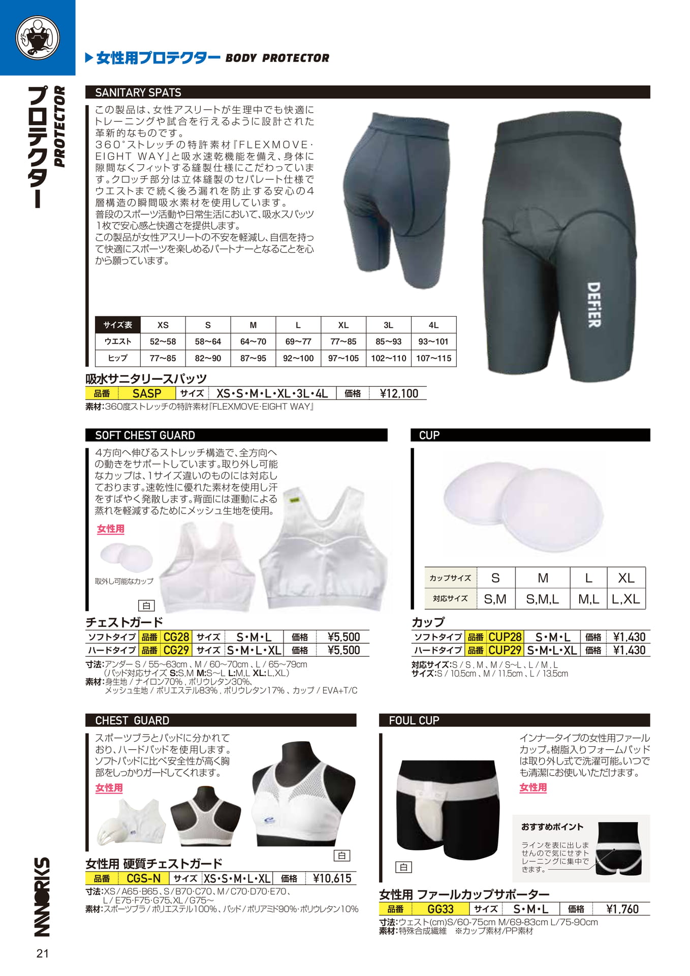 Page (追加)1(22ページ目)