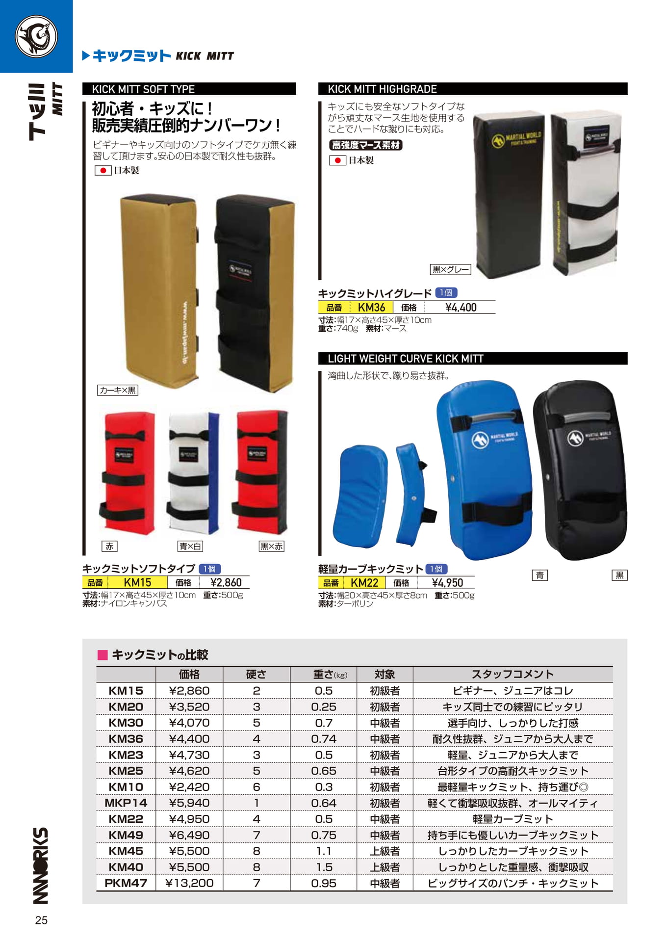 Page (追加)1(26ページ目)