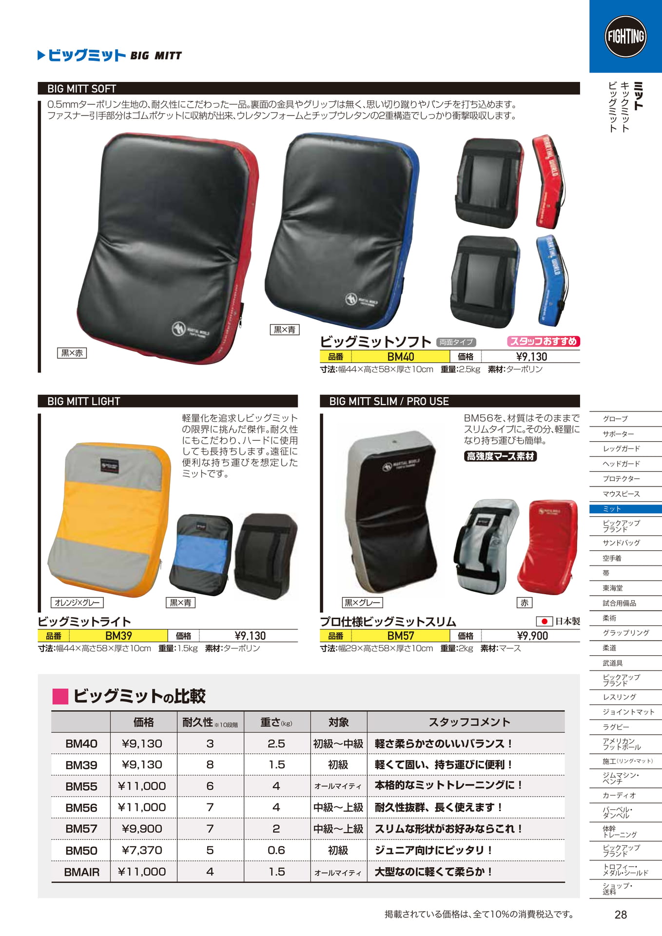 Page (追加)2(29ページ目)