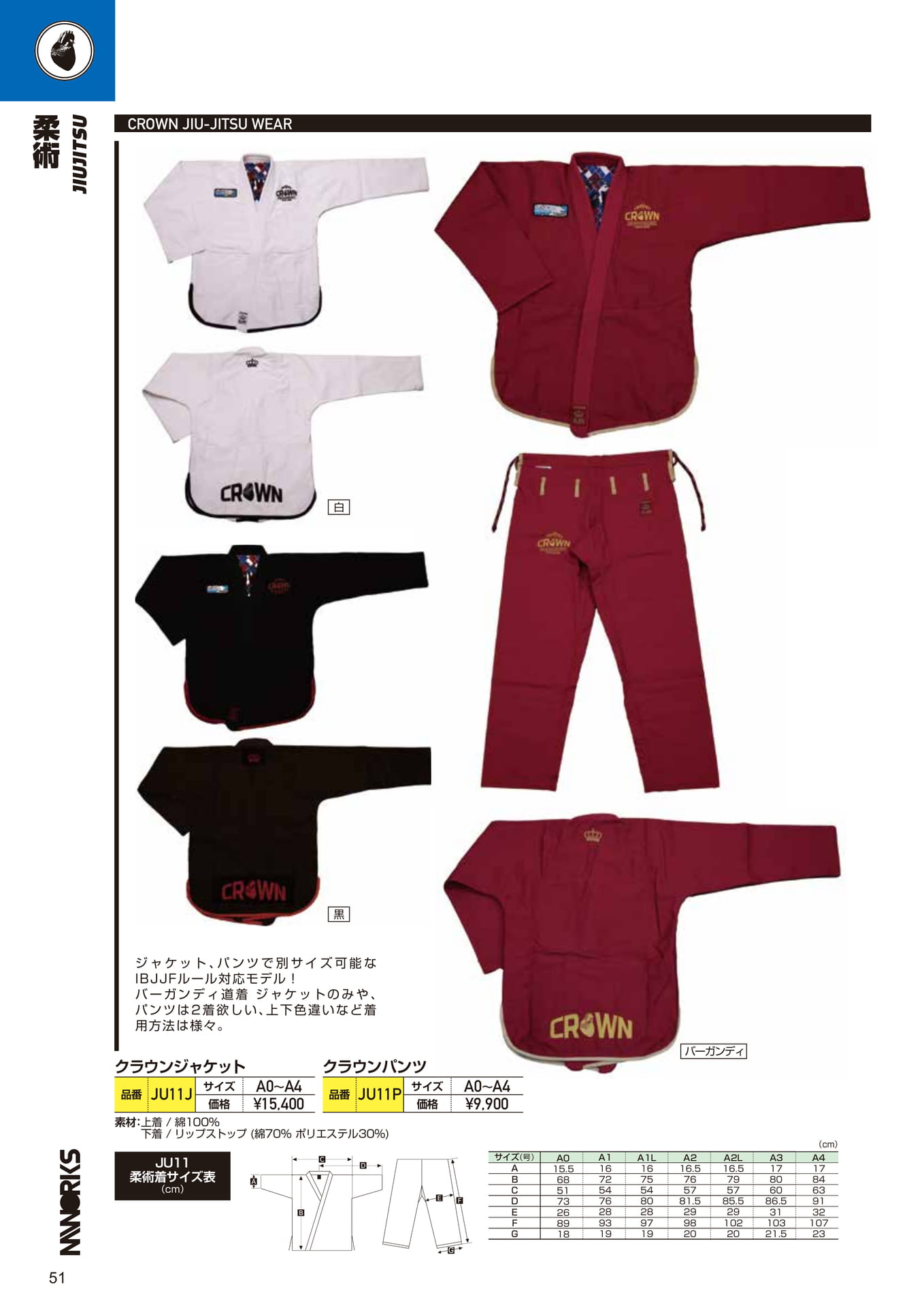 Page (追加)1(52ページ目)