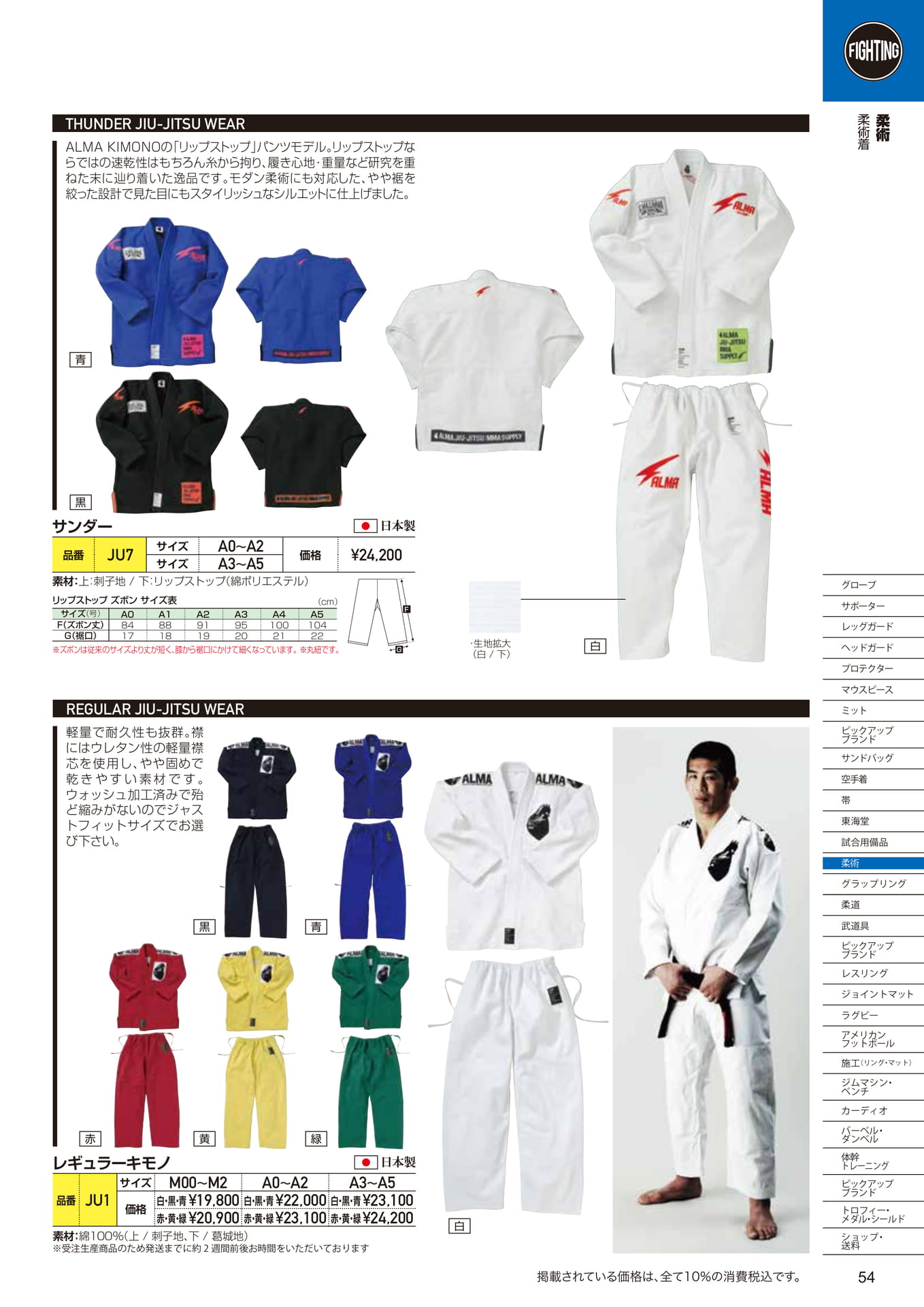 Page (追加)2(55ページ目)