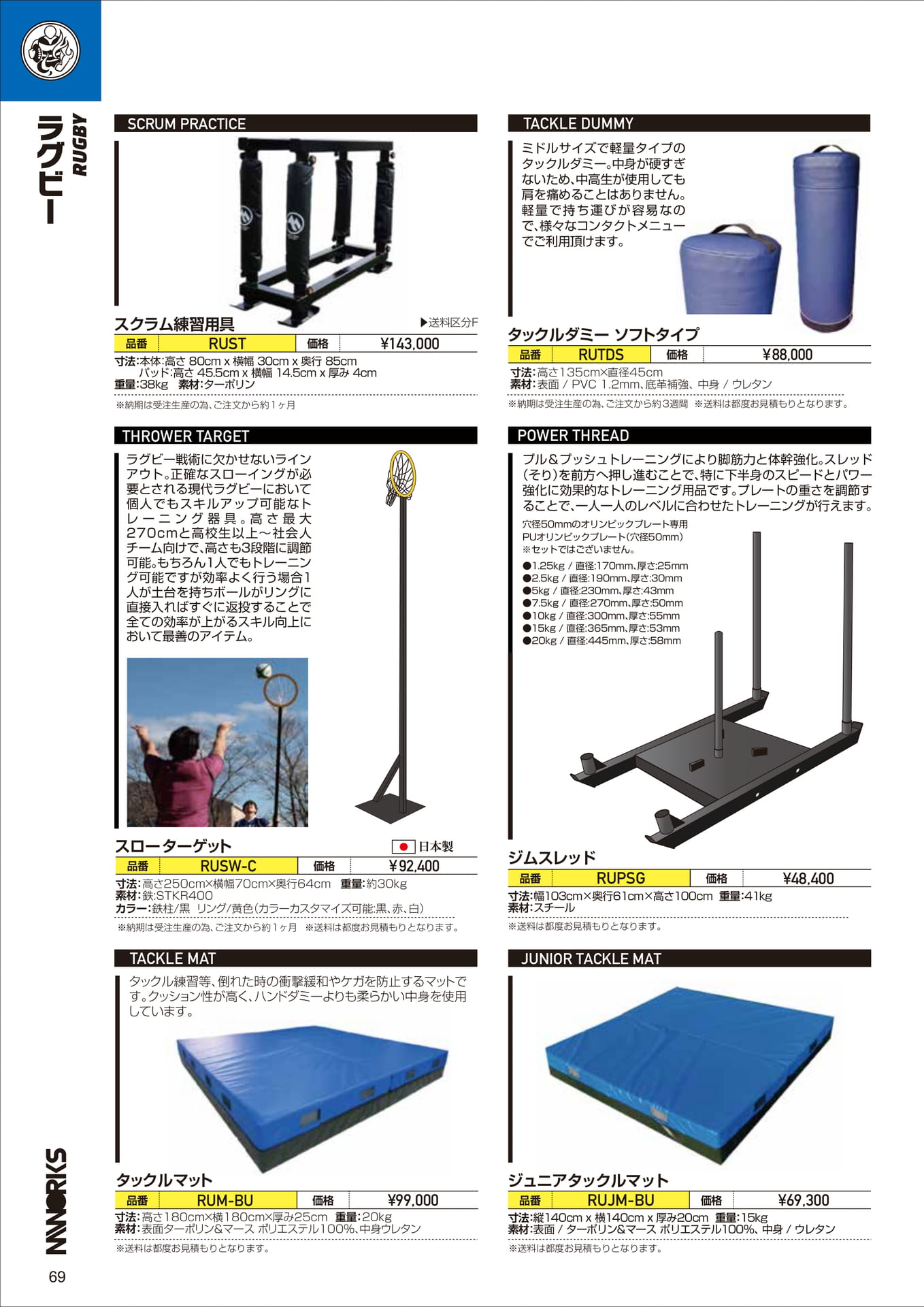 Page (追加)1(70ページ目)