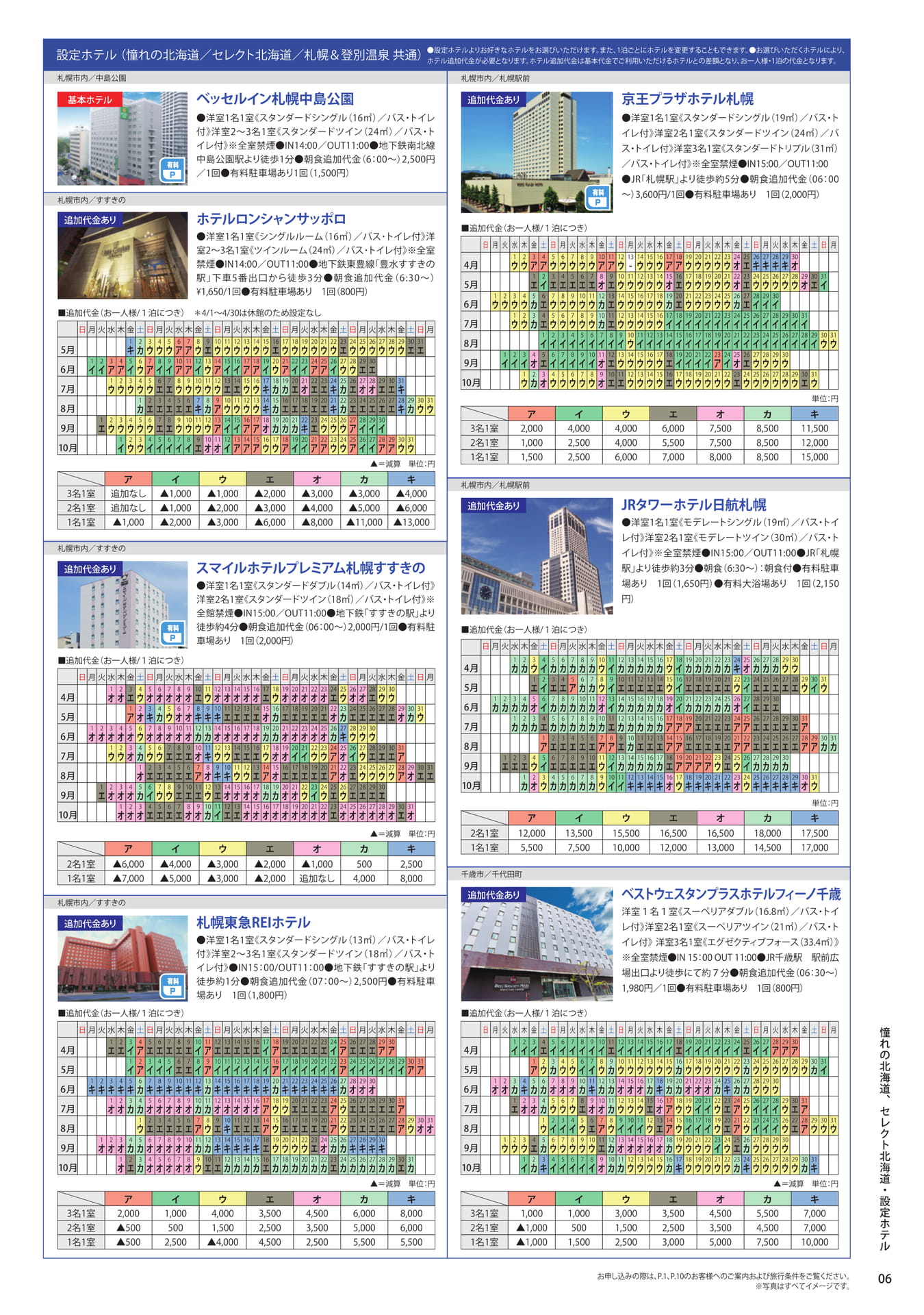 Page 6（7ページ目）