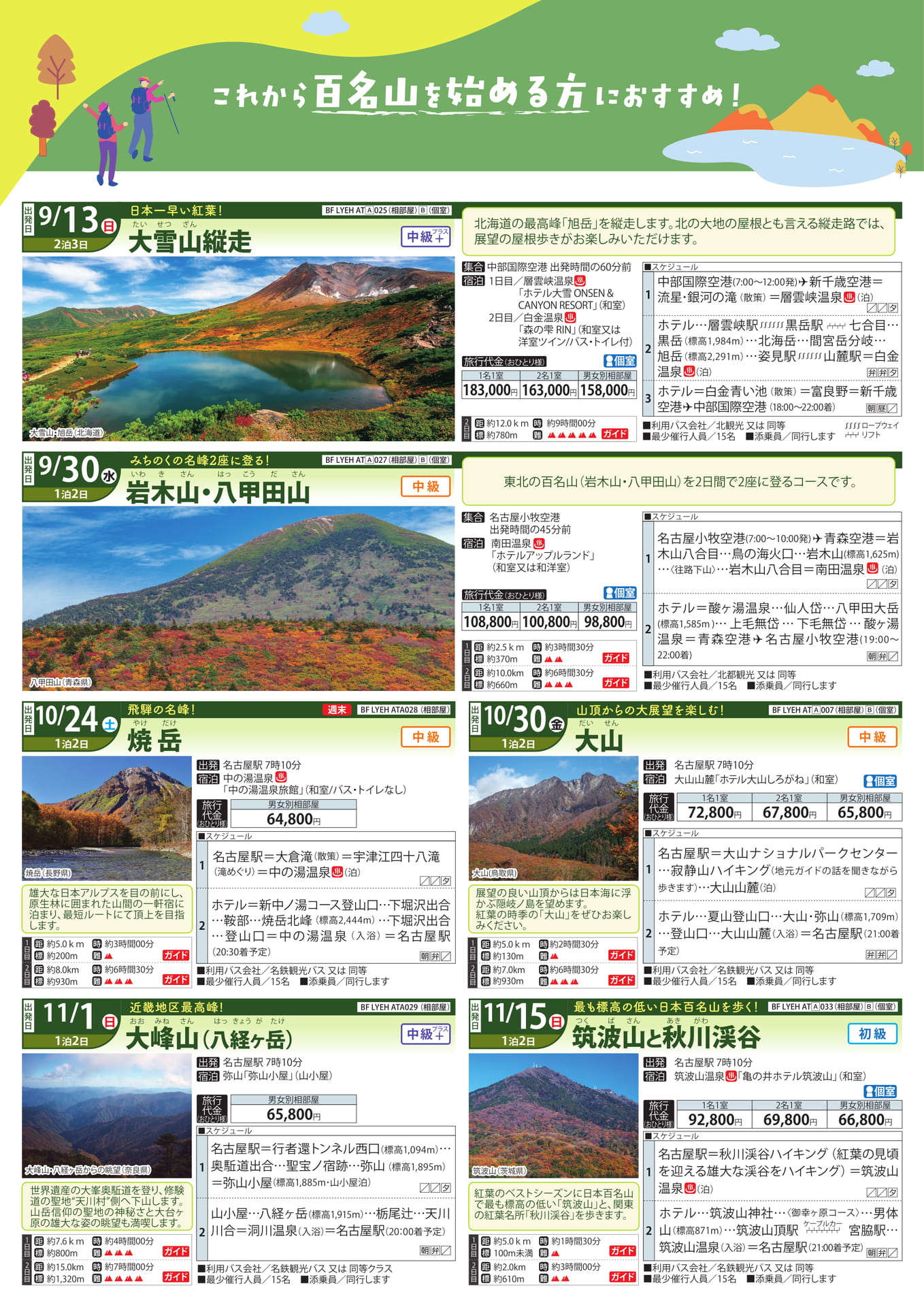 Page 2（2ページ目）