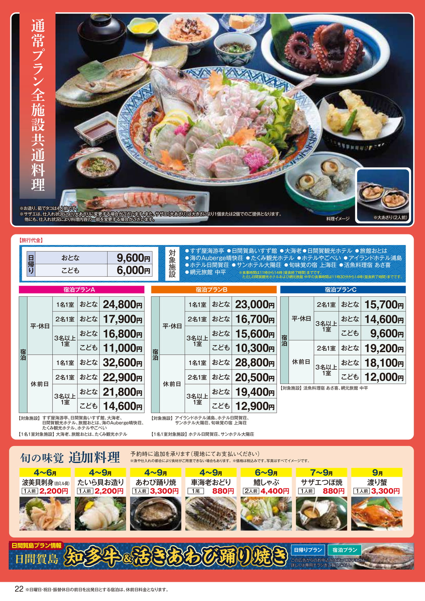26上22（54ページ目）