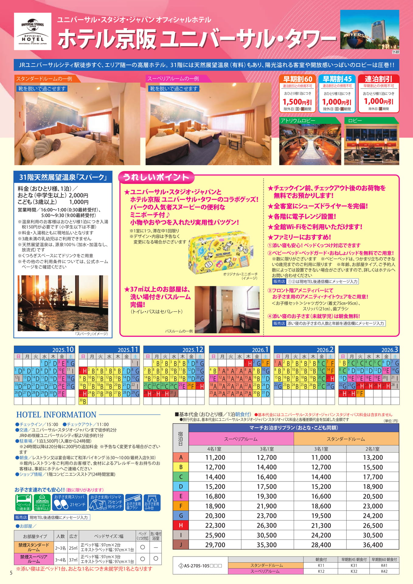 Page 6(14ページ目)