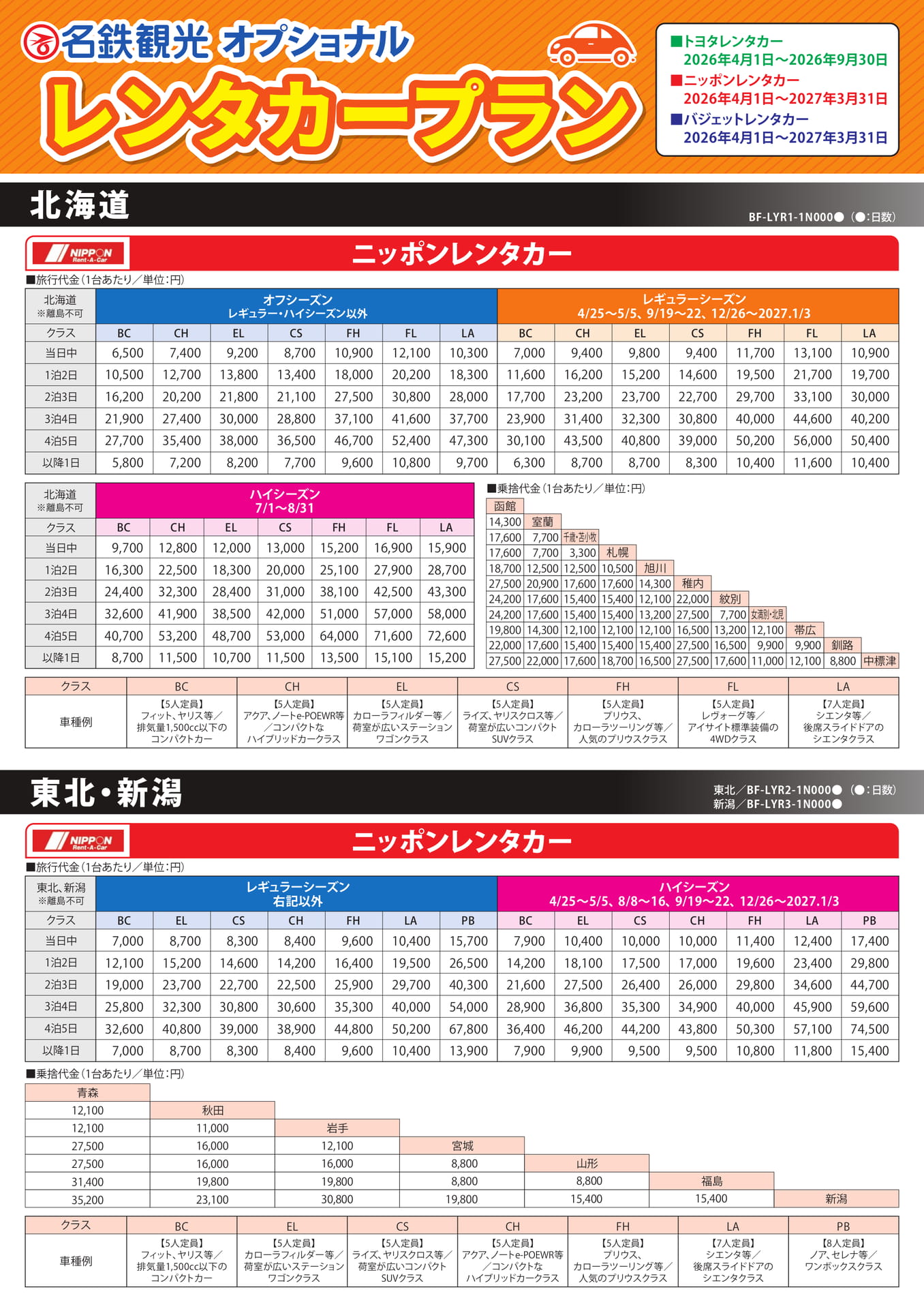 名鉄観光オプショナルレンタカープラン(1ページ目)